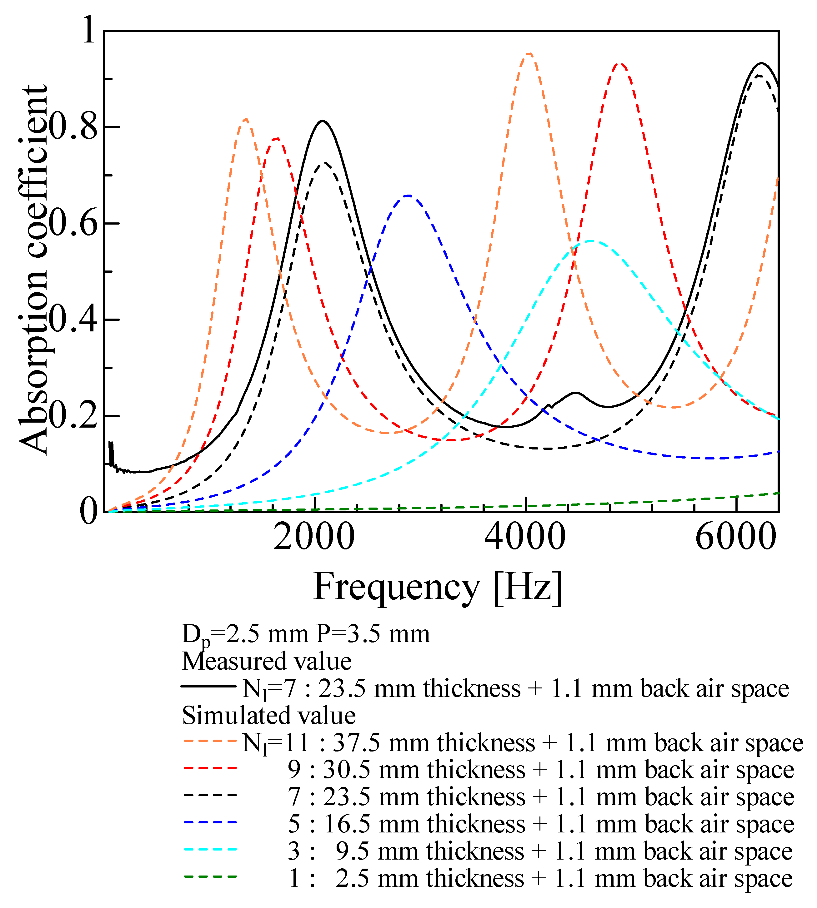 Materials 16 01124 g023 Materials 16 01124 g023