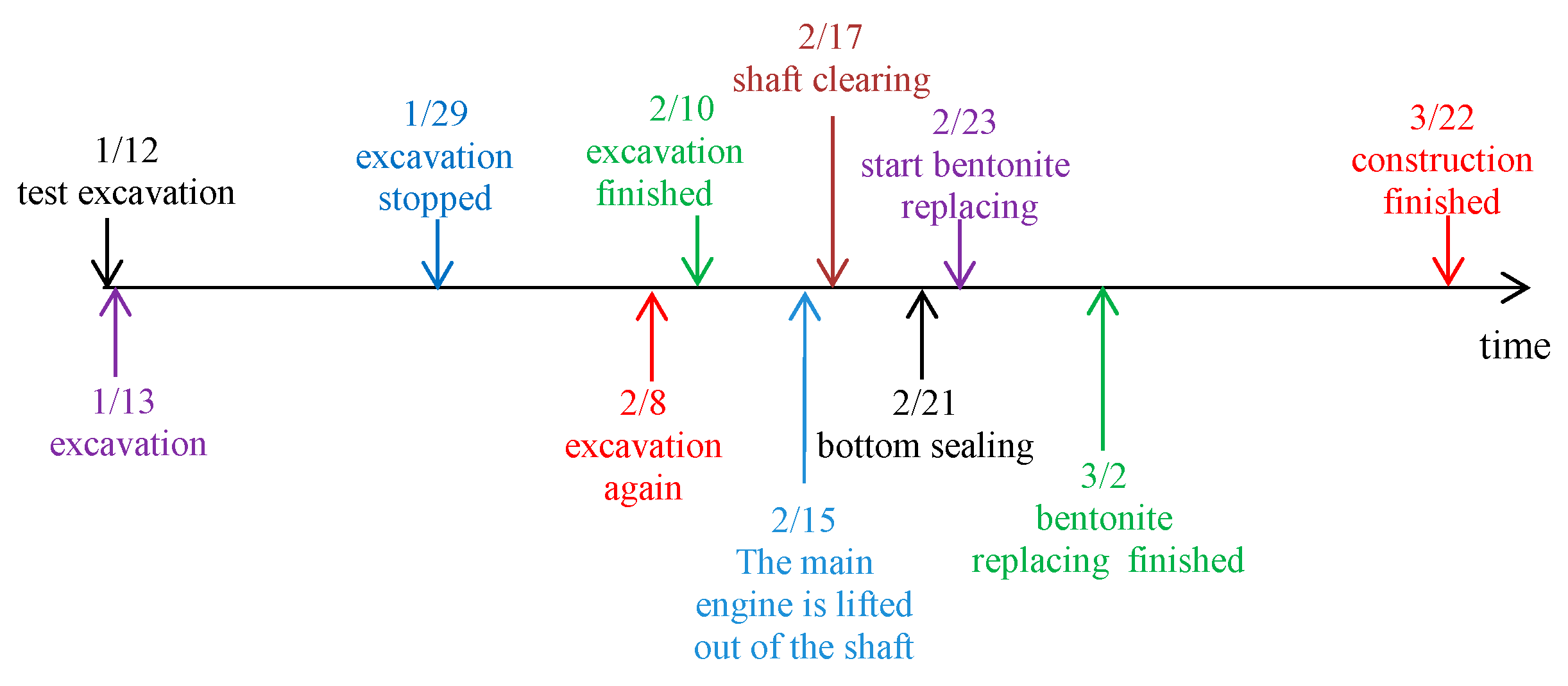 Materials 16 01125 g003