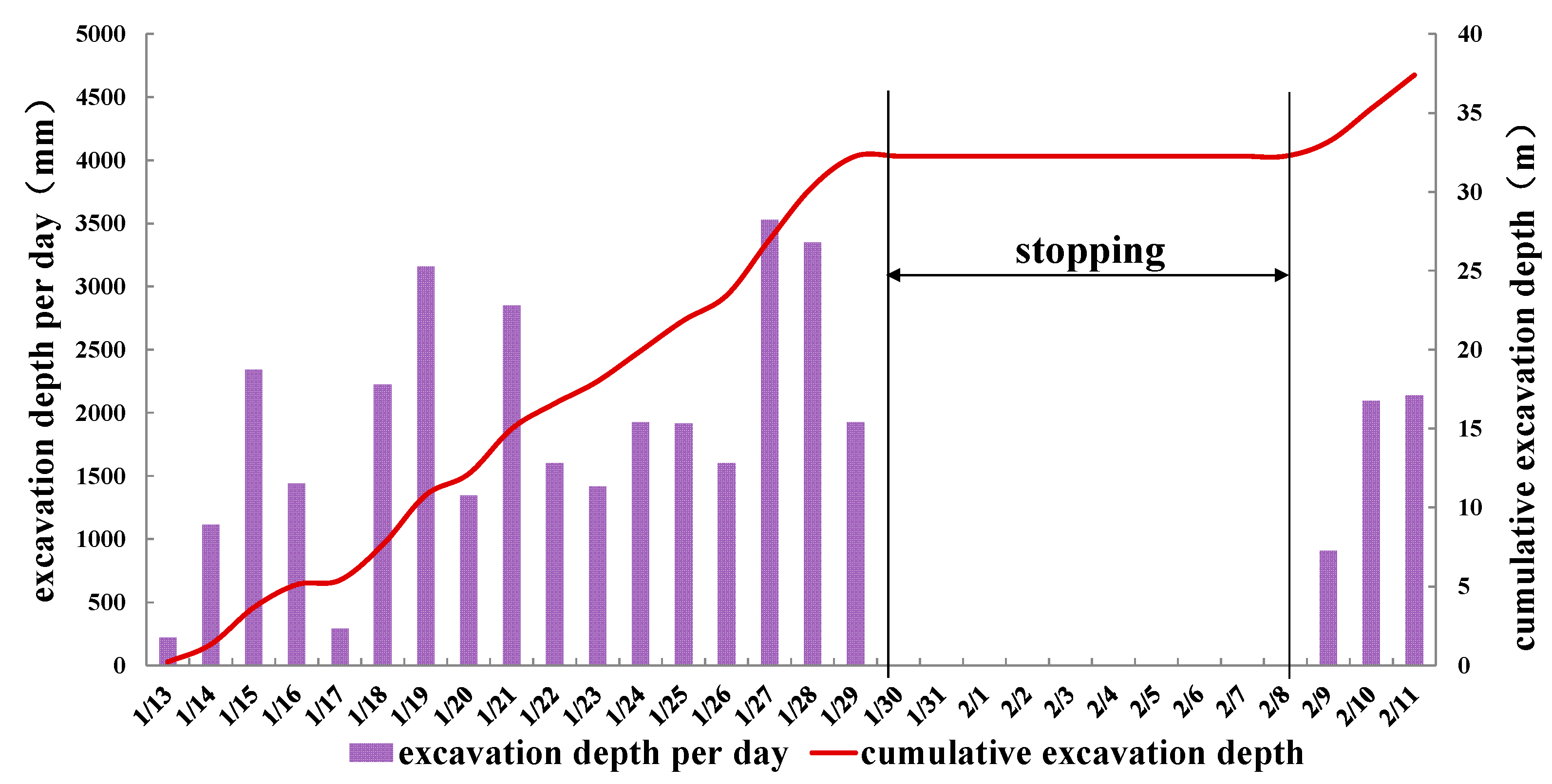 Materials 16 01125 g004