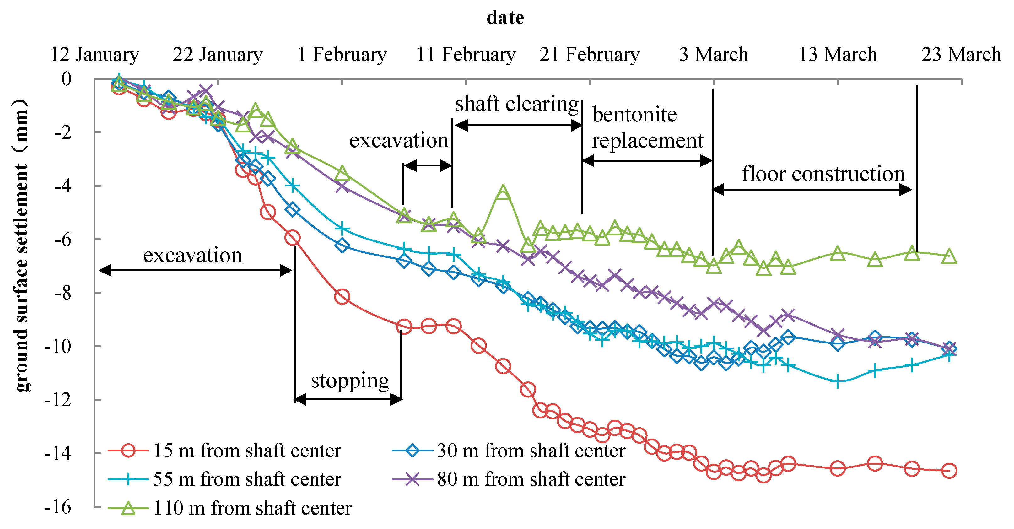 Materials 16 01125 g006