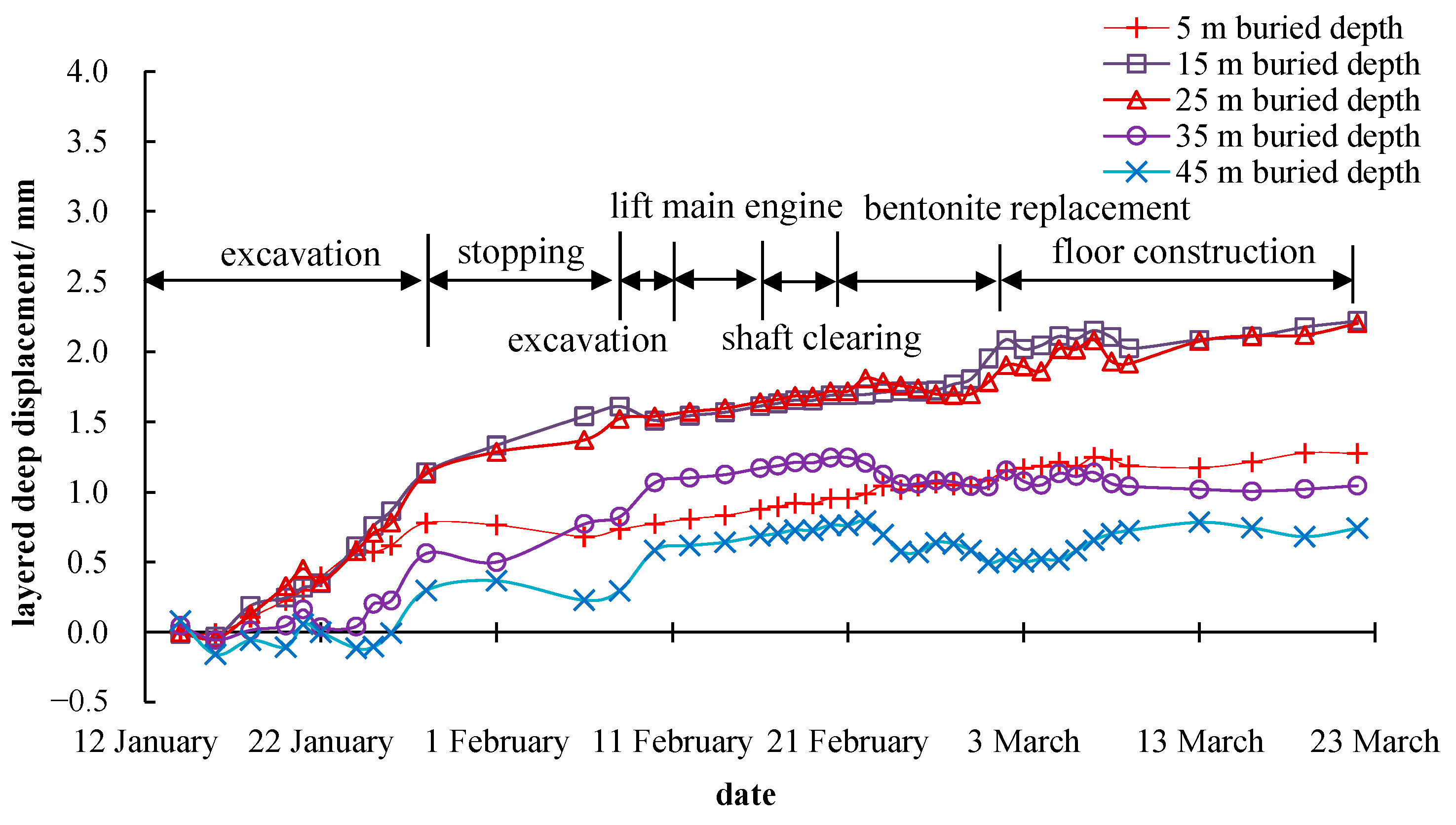 Materials 16 01125 g008