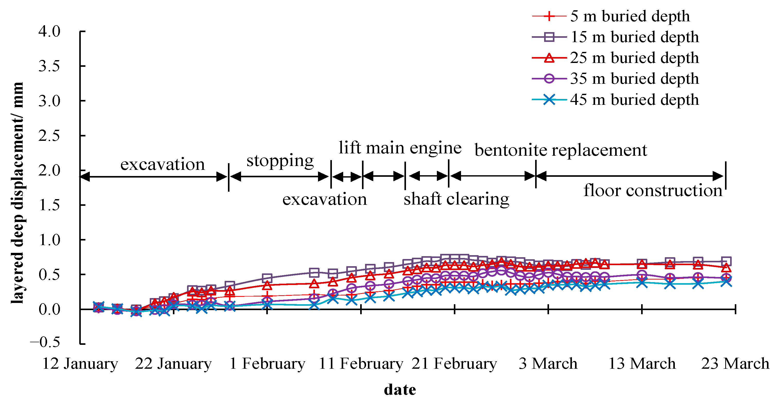 Materials 16 01125 g009
