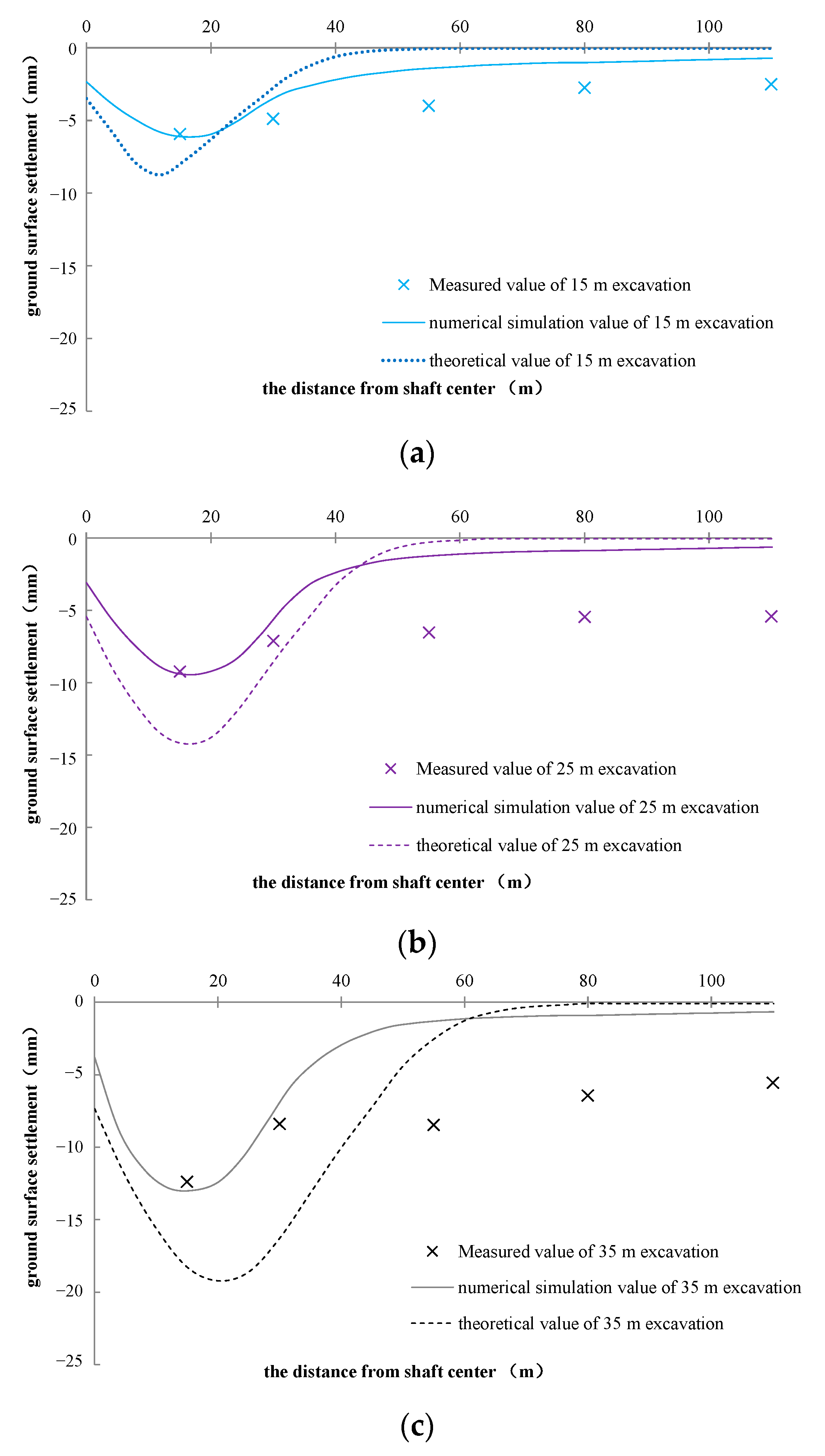 Materials 16 01125 g012