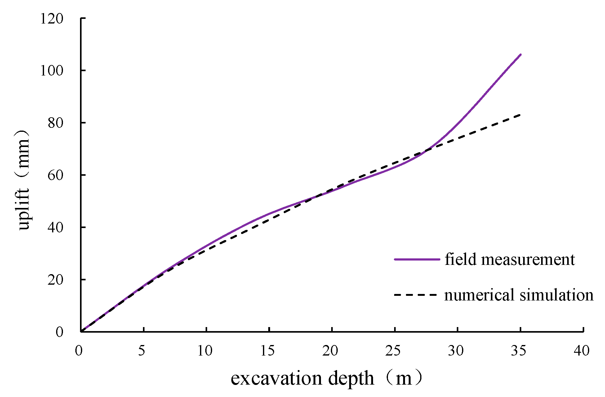 Materials 16 01125 g013