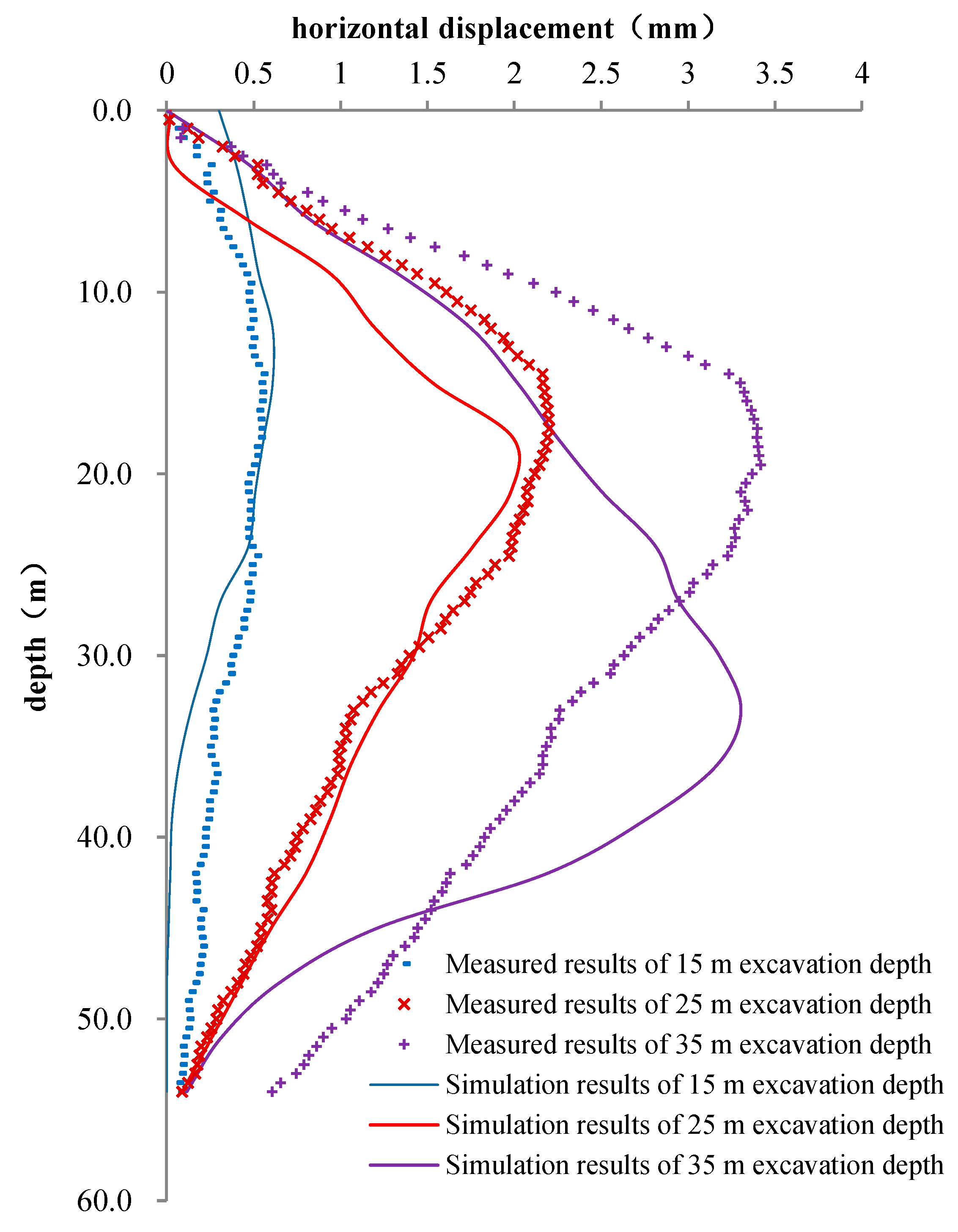 Materials 16 01125 g014