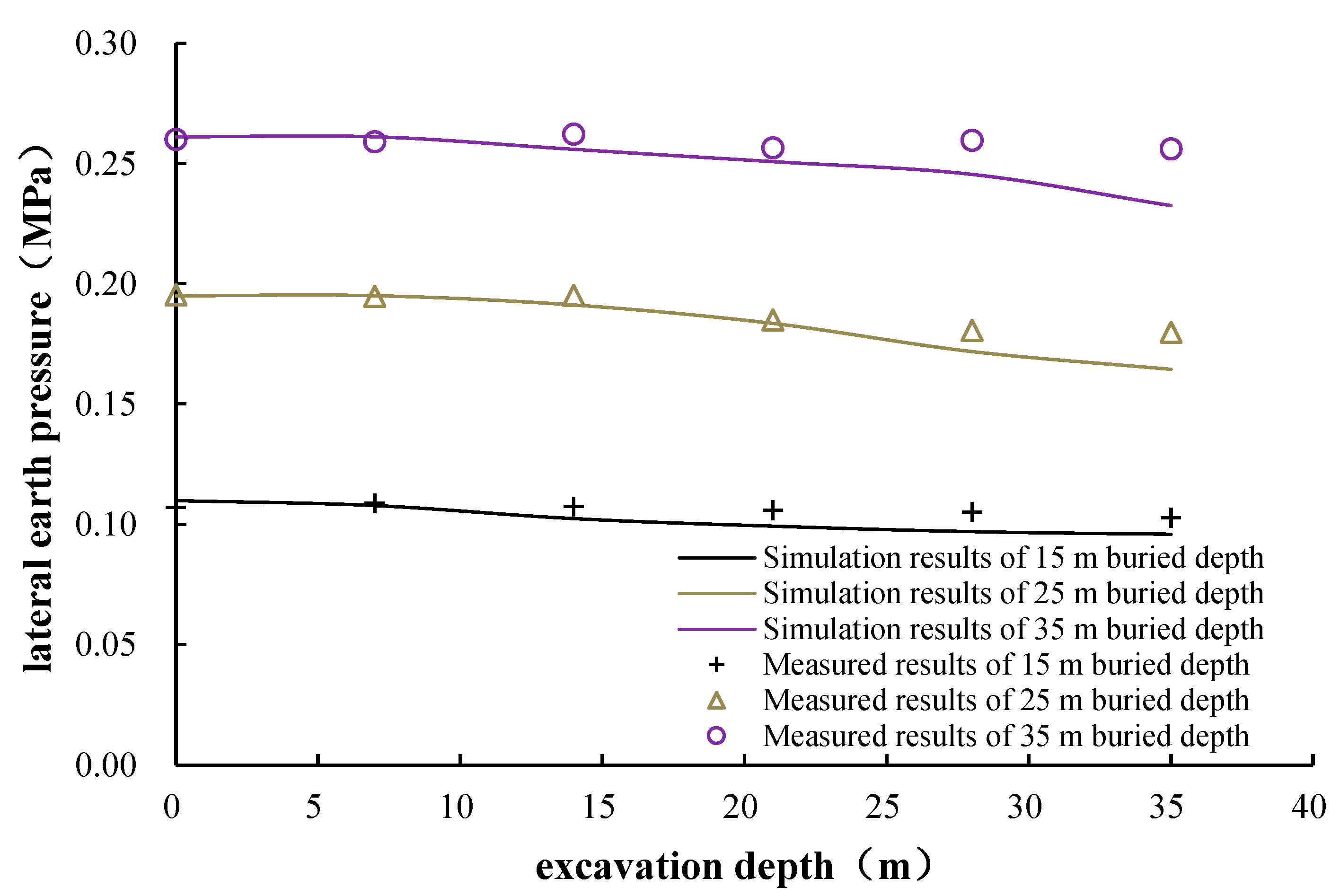 Materials 16 01125 g015
