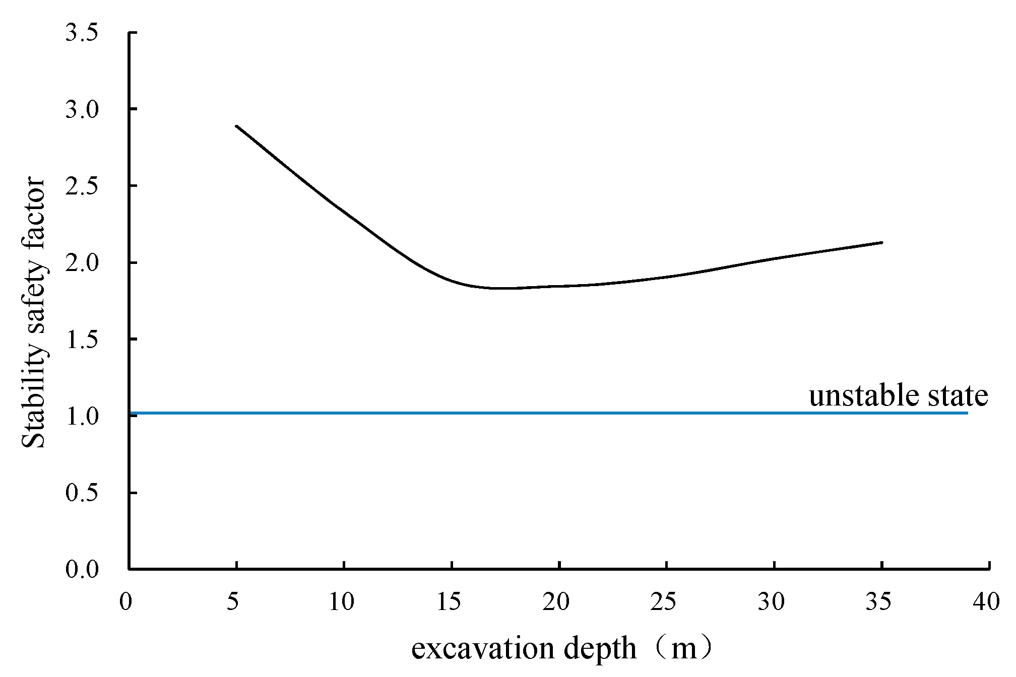 Materials 16 01125 g017