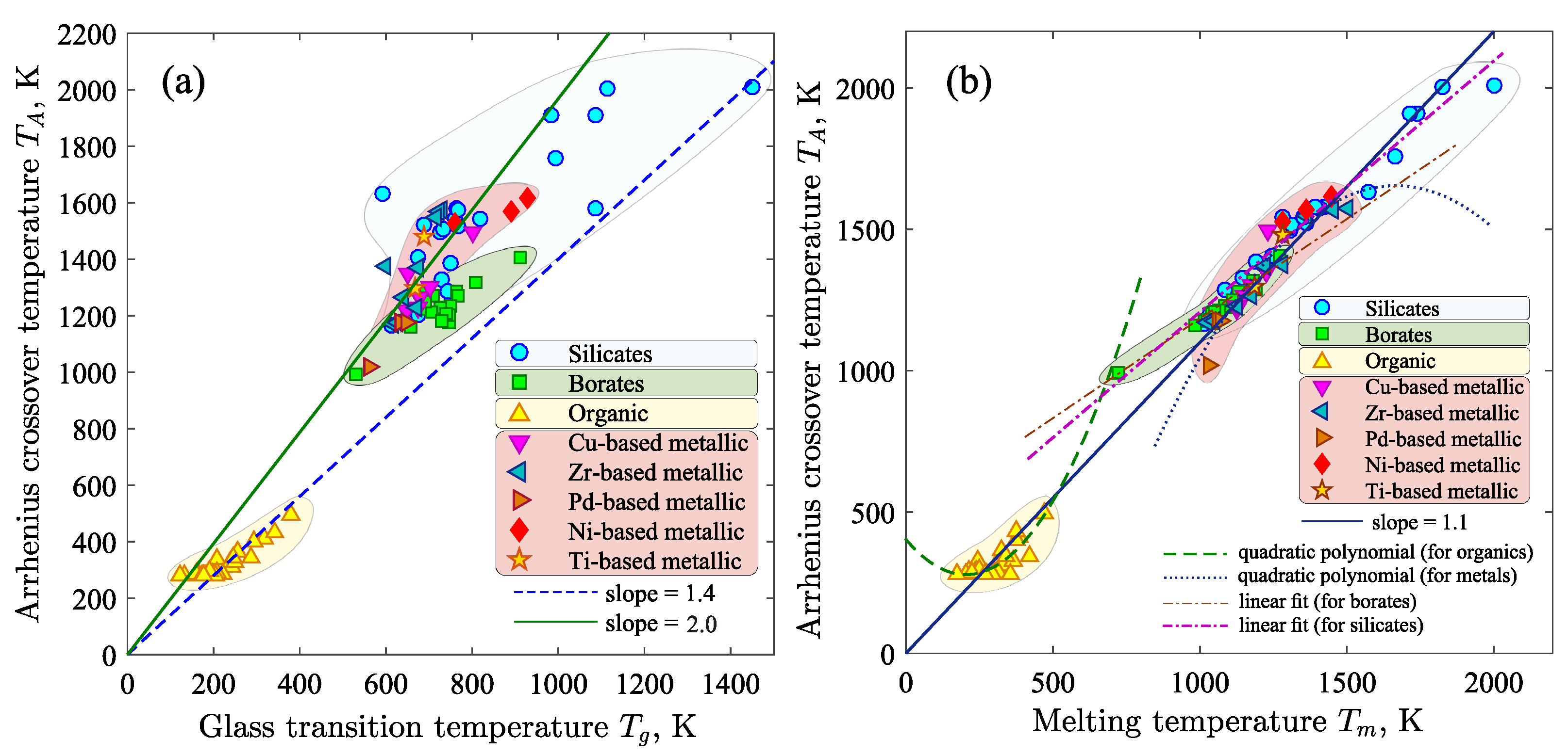 Materials 16 01127 g003