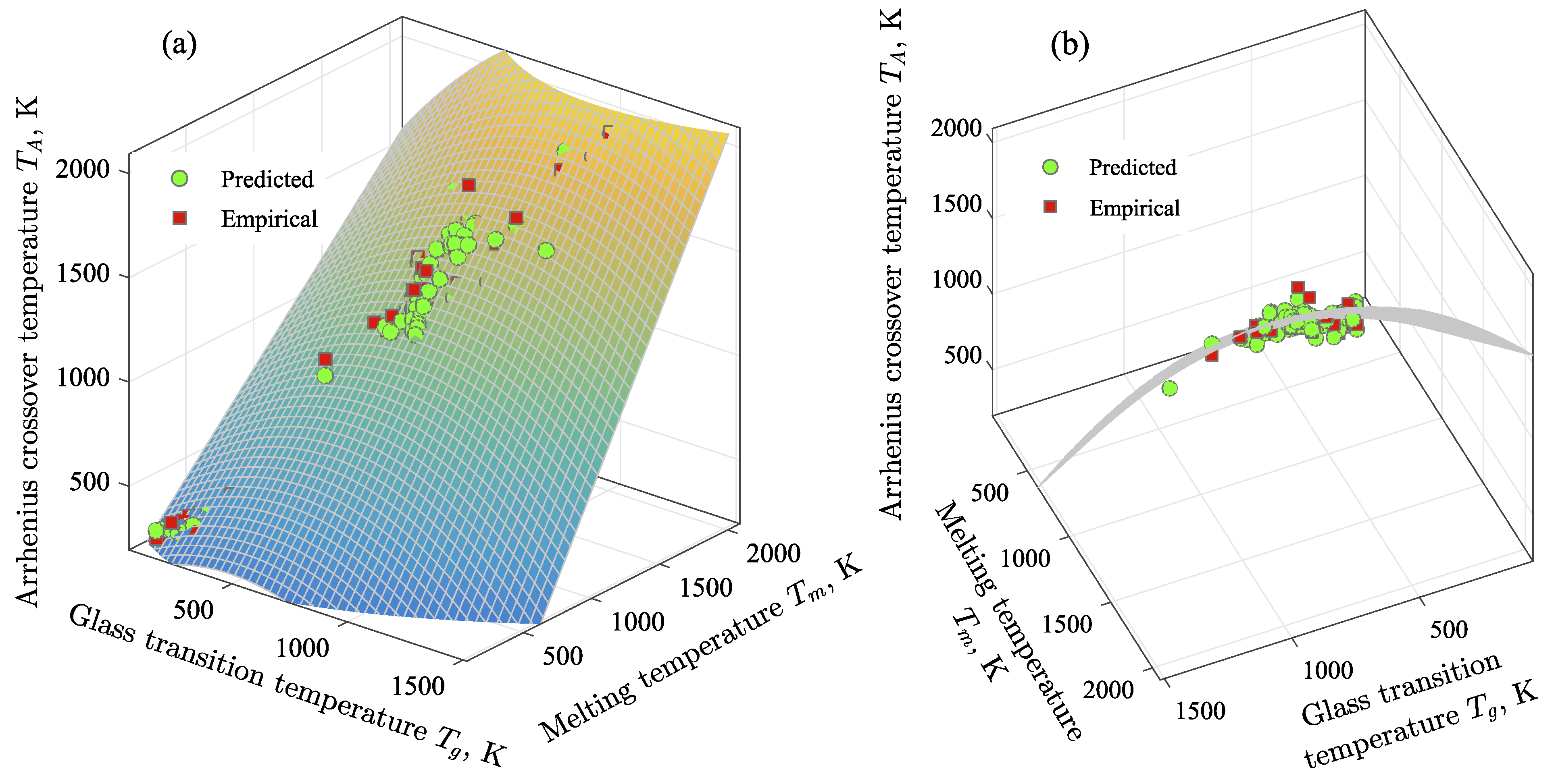 Materials 16 01127 g004