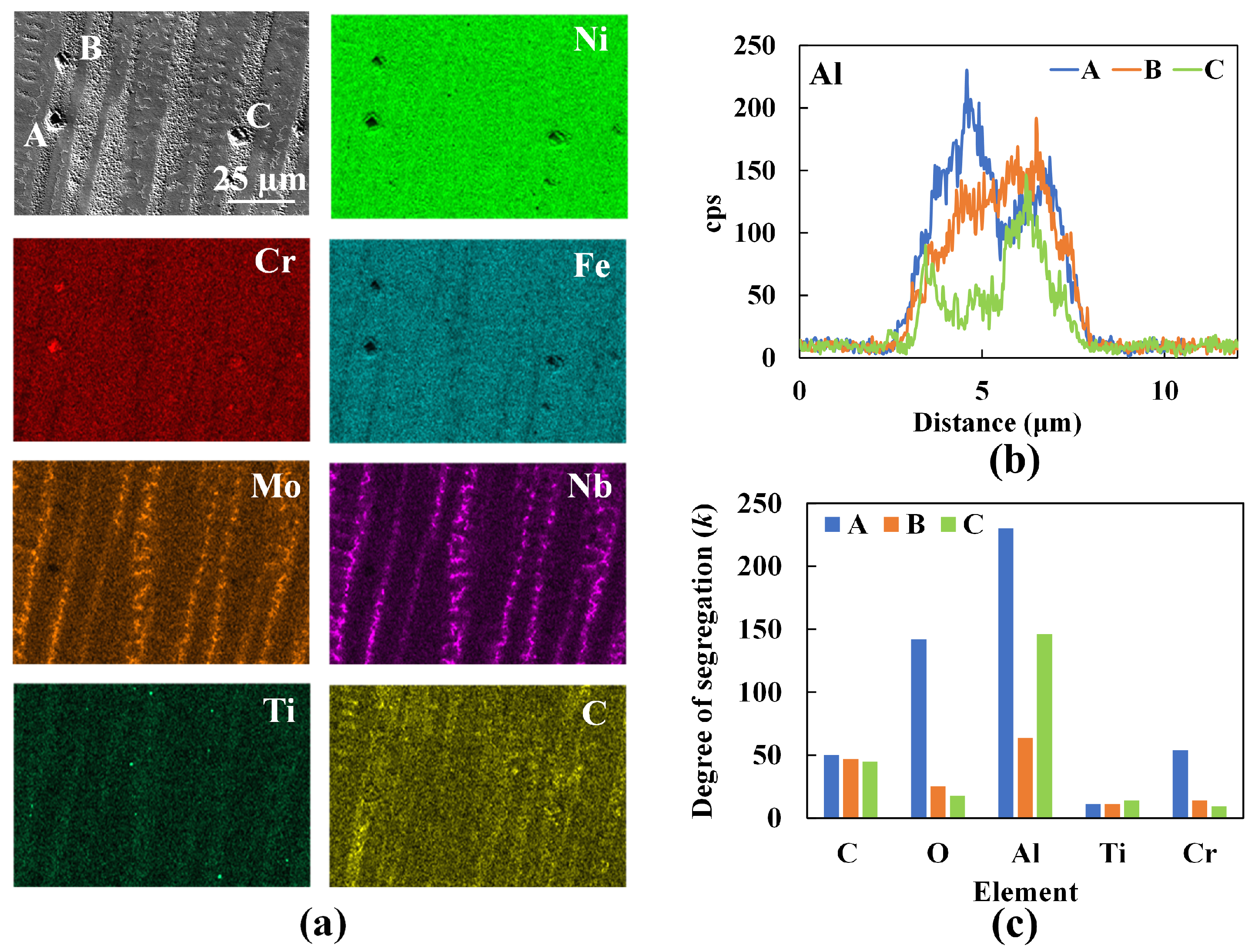 Materials 16 01129 g014 Materials 16 01129 g014