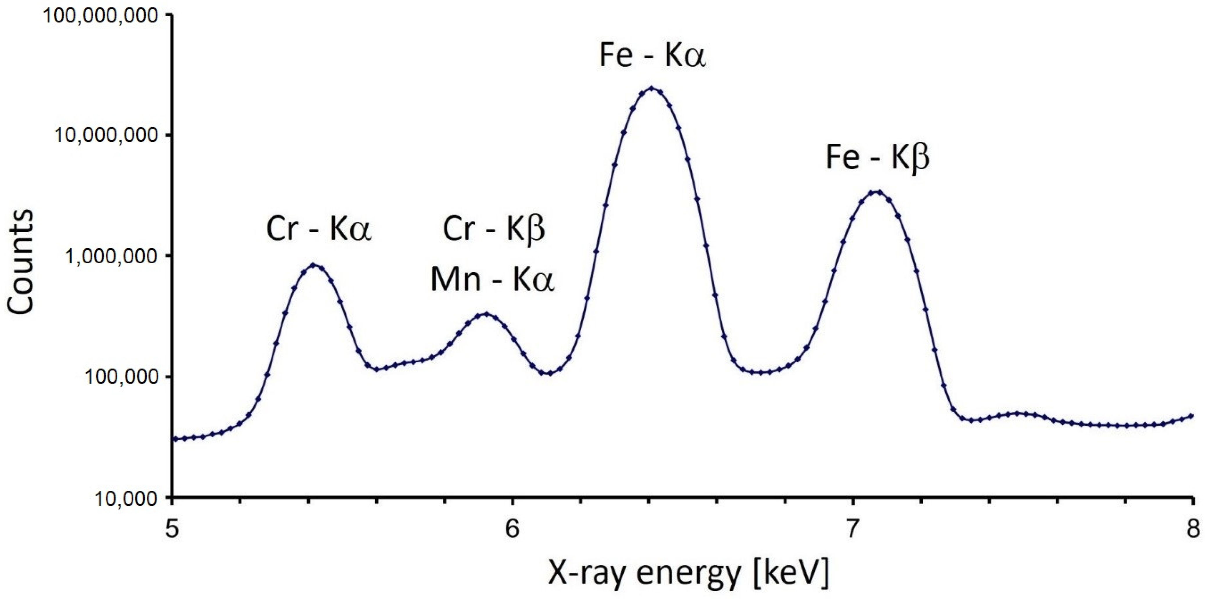 Materials 16 01133 g002