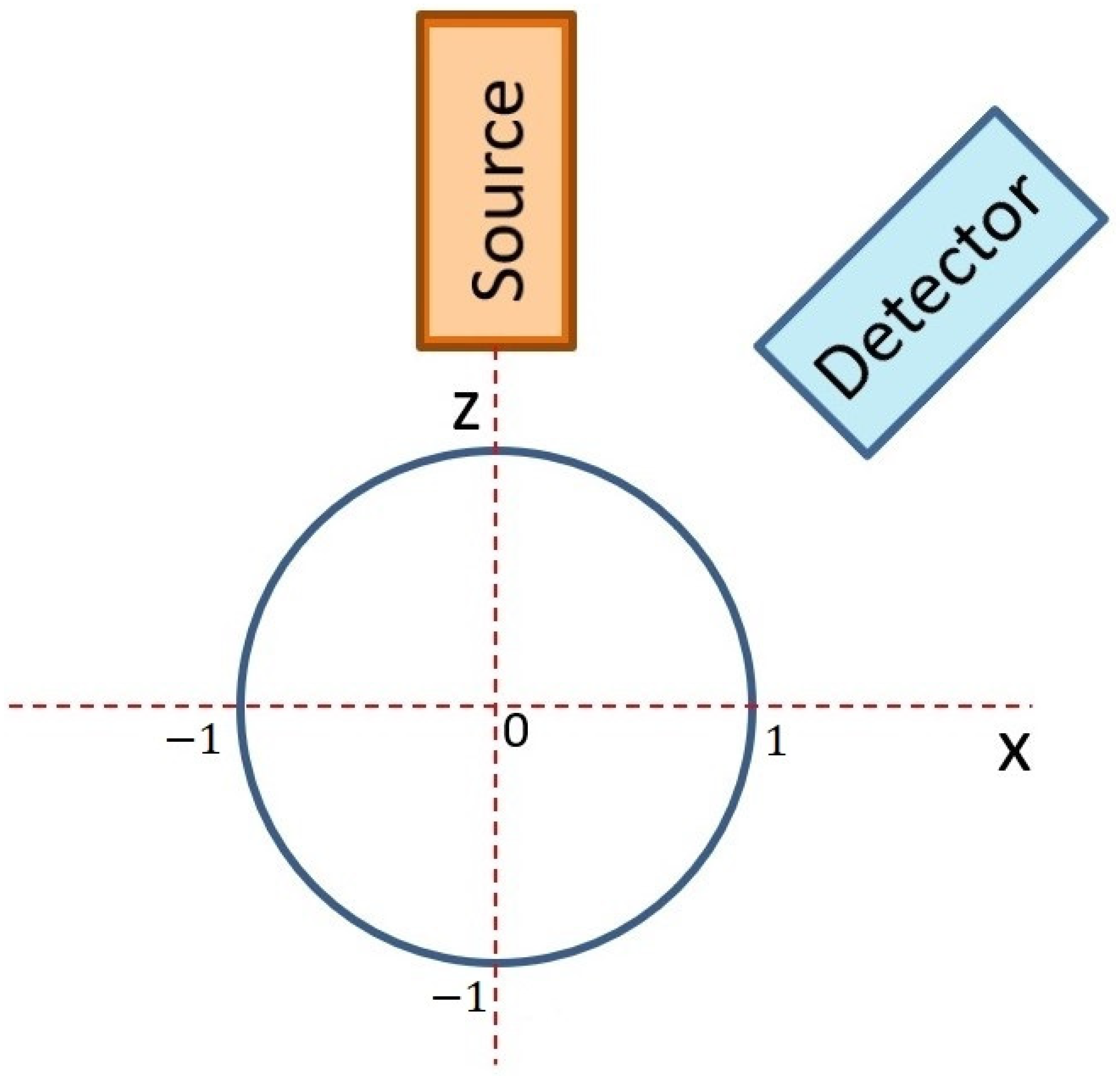 Materials 16 01133 g005