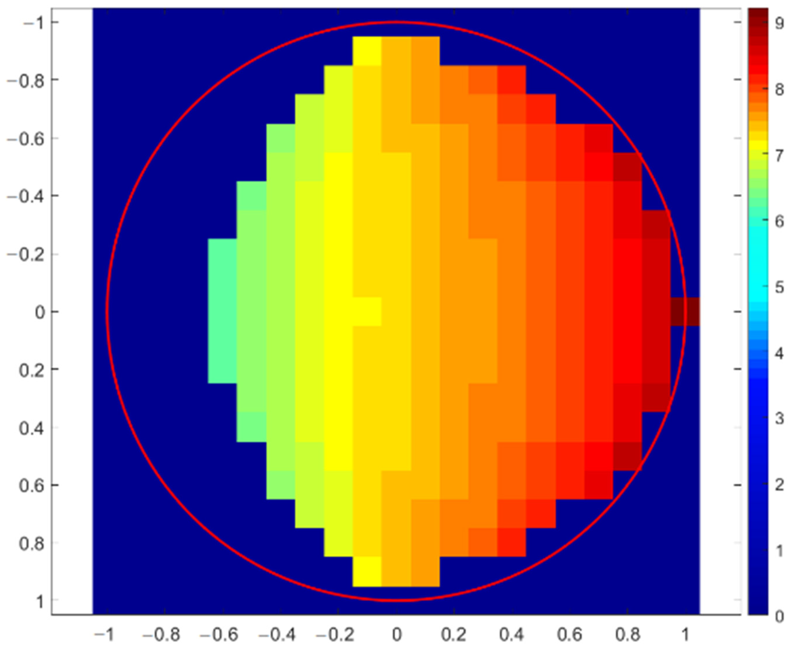 Materials 16 01133 g006