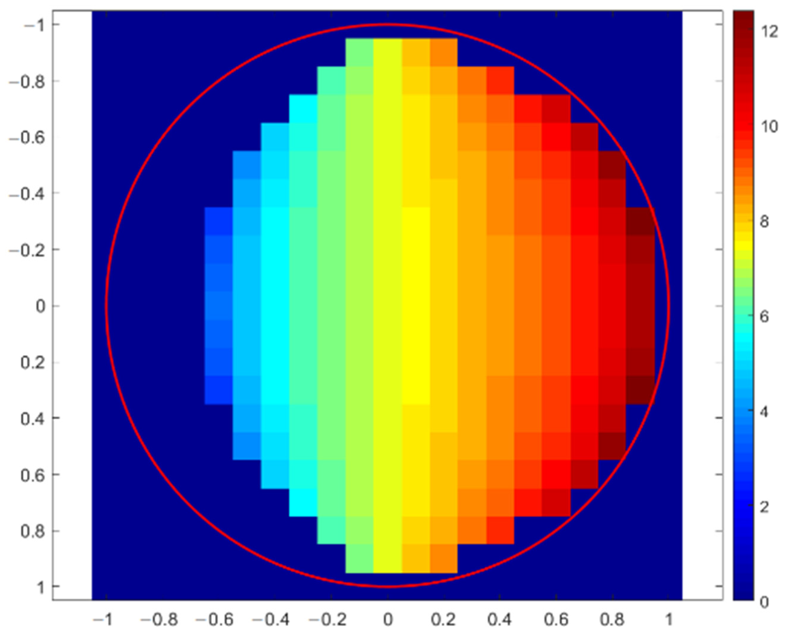 Materials 16 01133 g007
