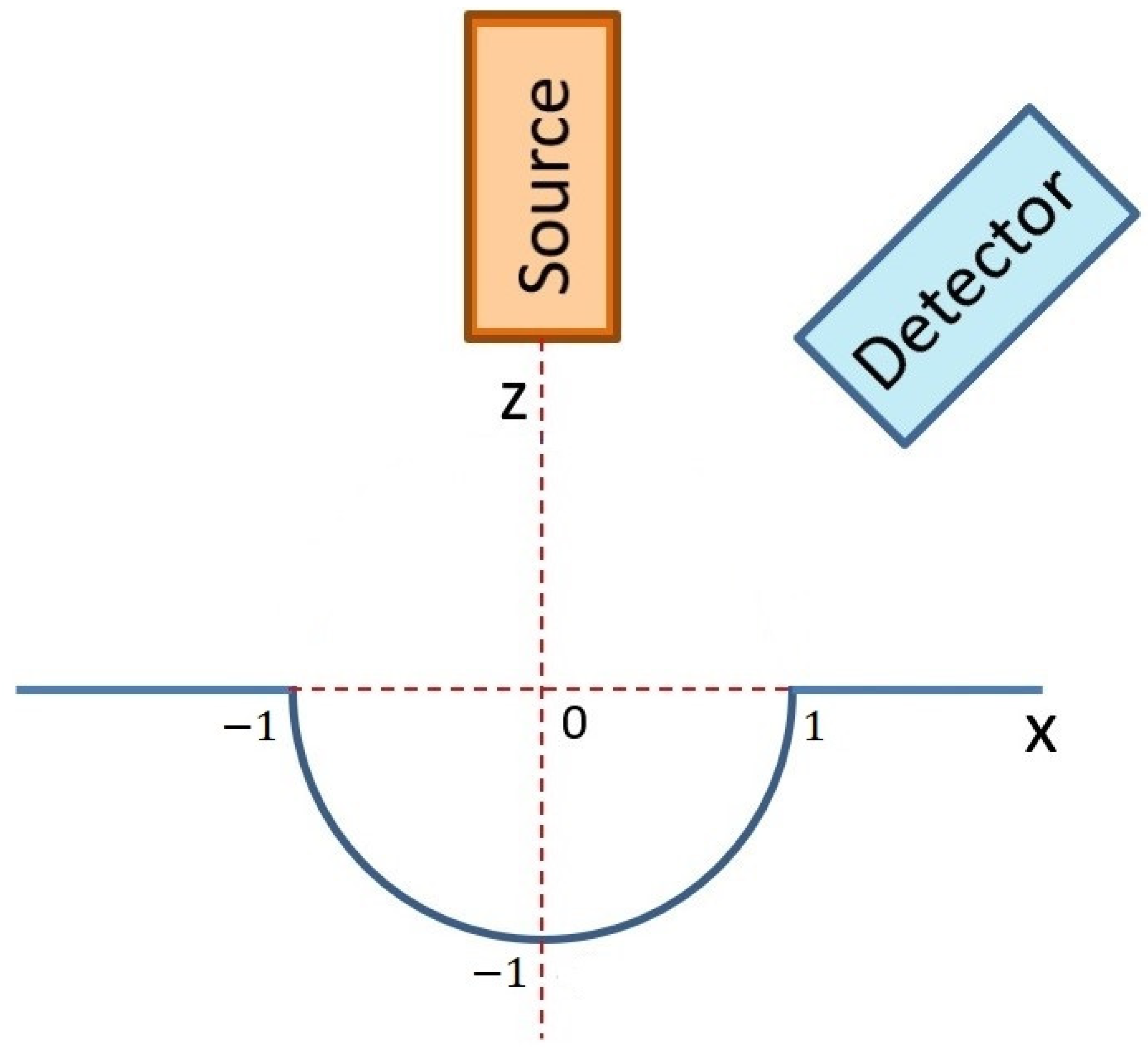 Materials 16 01133 g008
