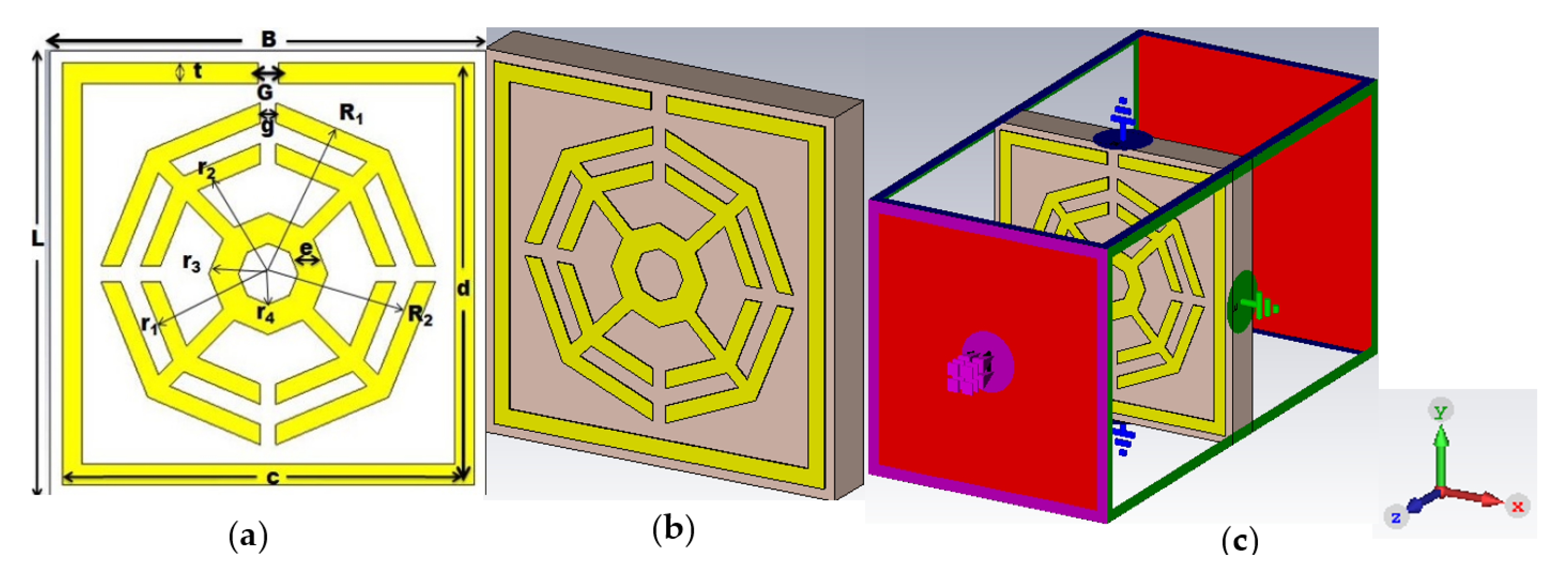 Materials 16 01137 g001