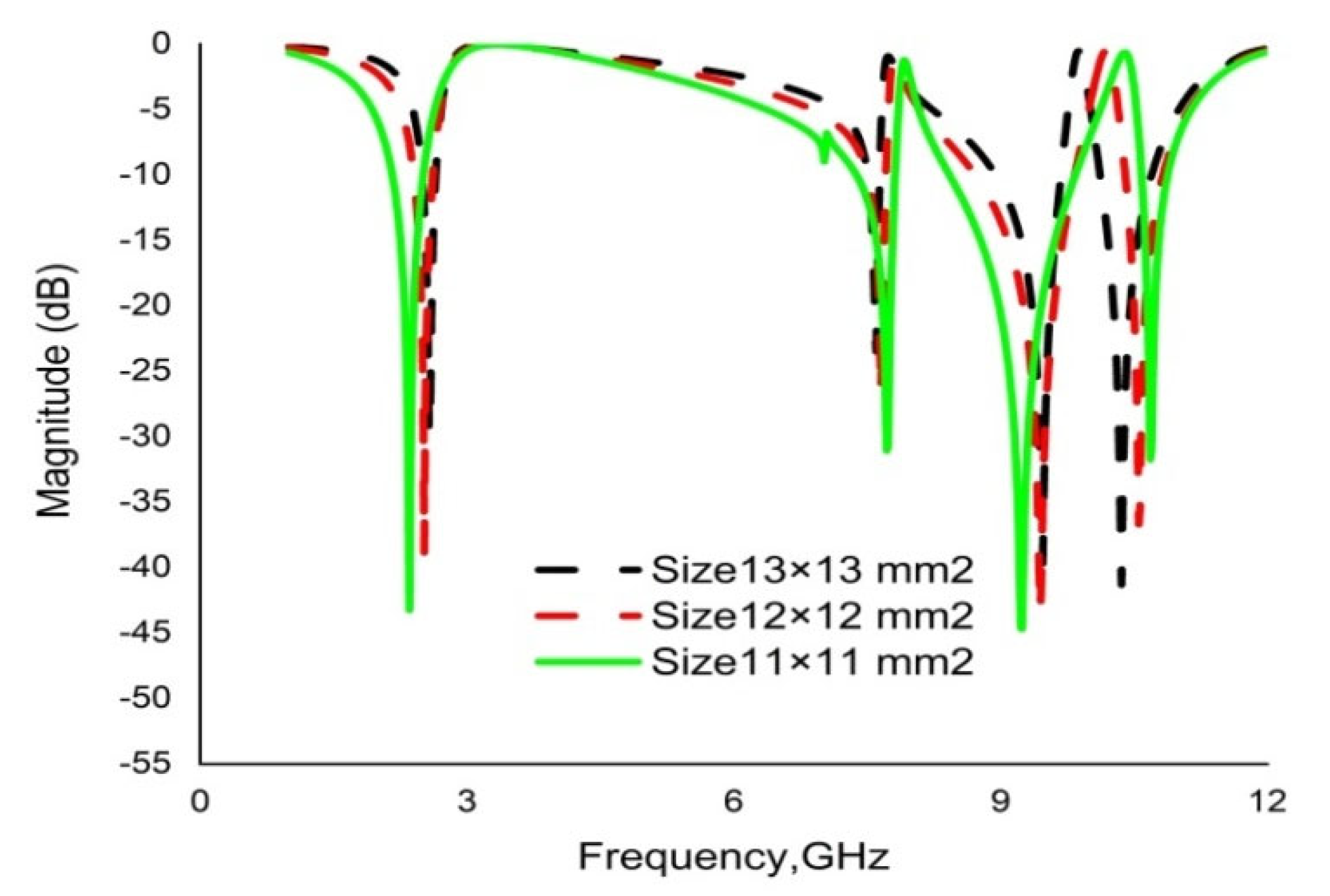 Materials 16 01137 g005