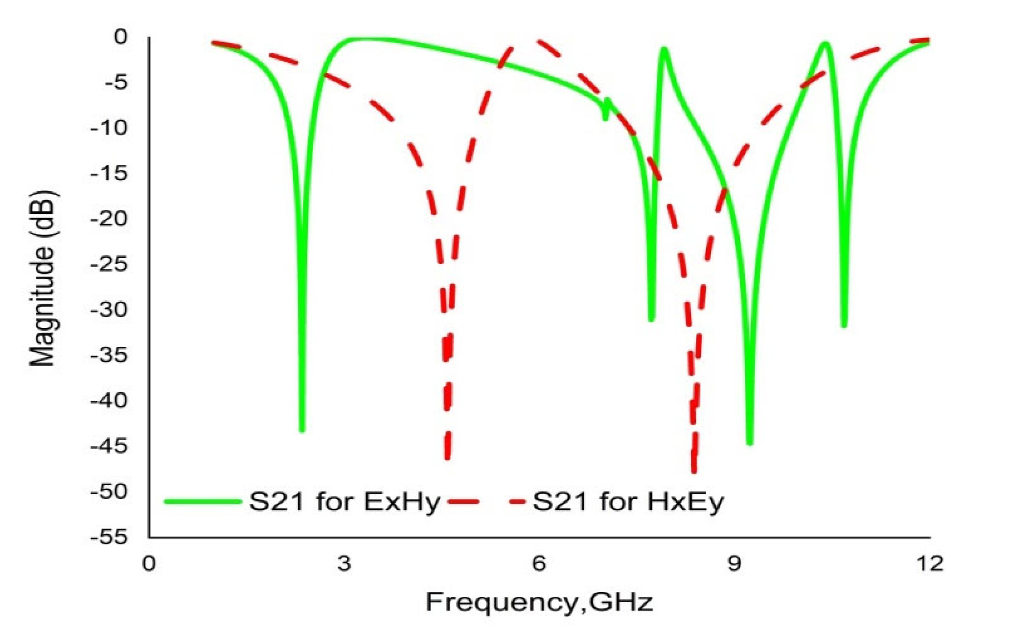 Materials 16 01137 g007