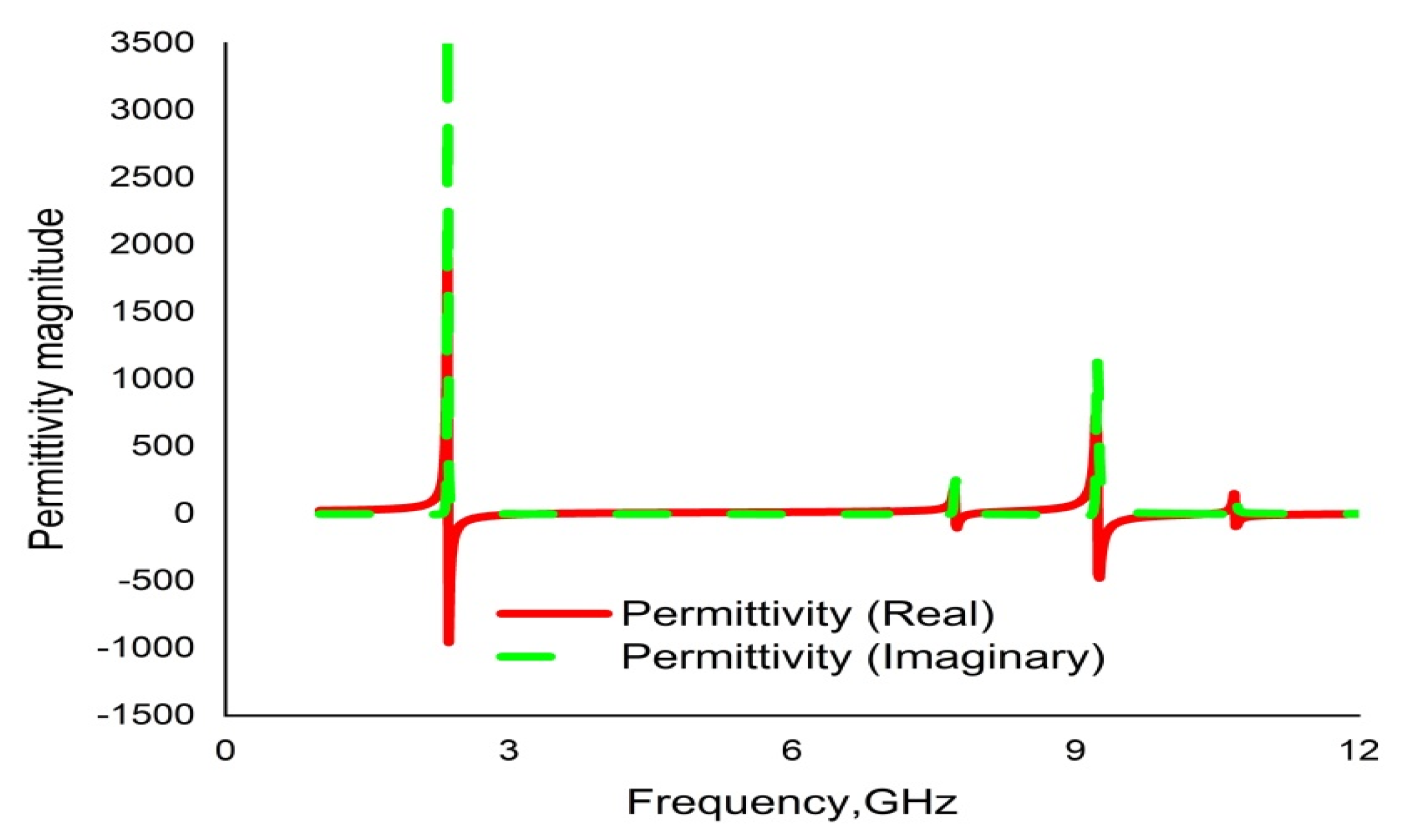 Materials 16 01137 g014
