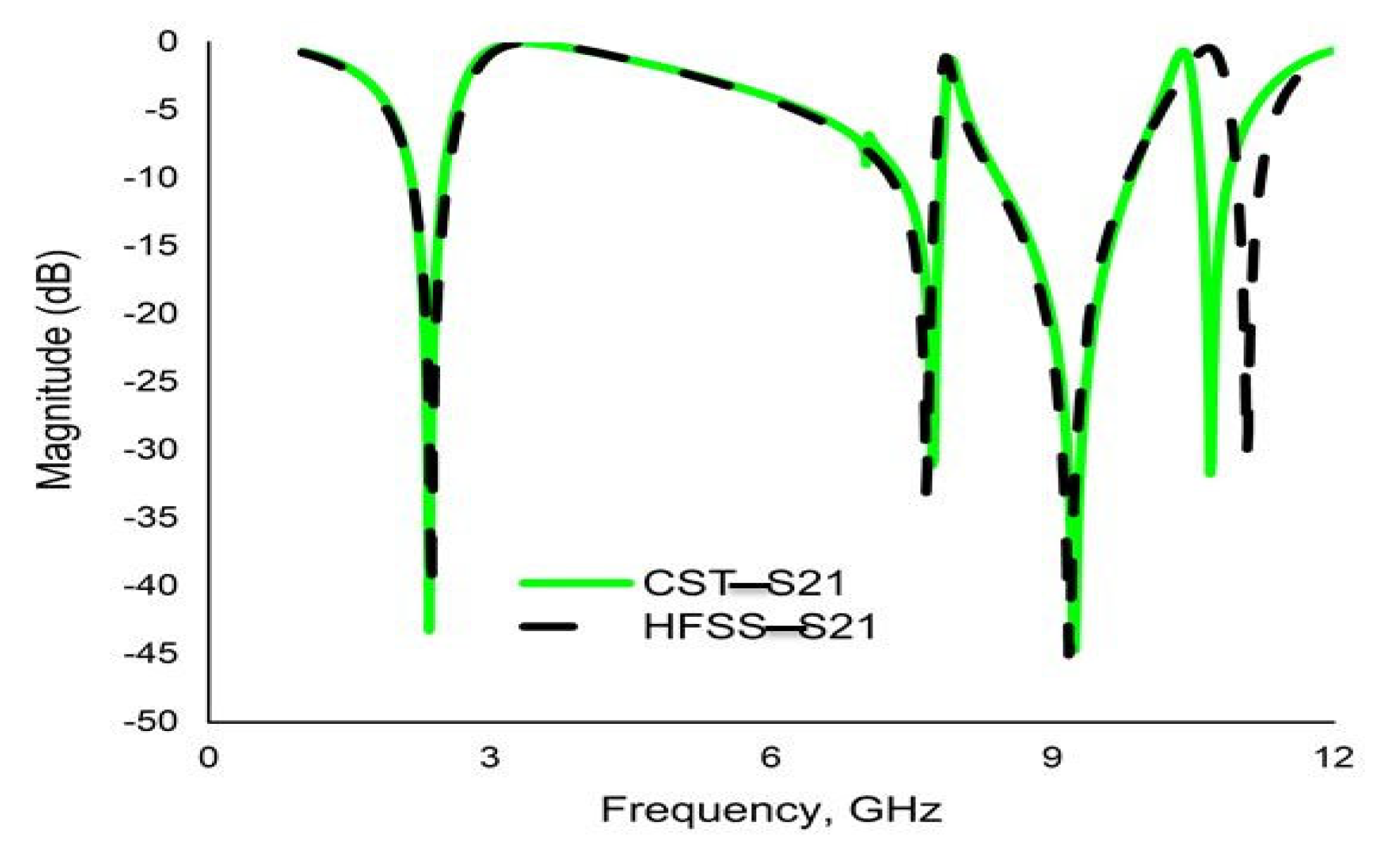 Materials 16 01137 g019