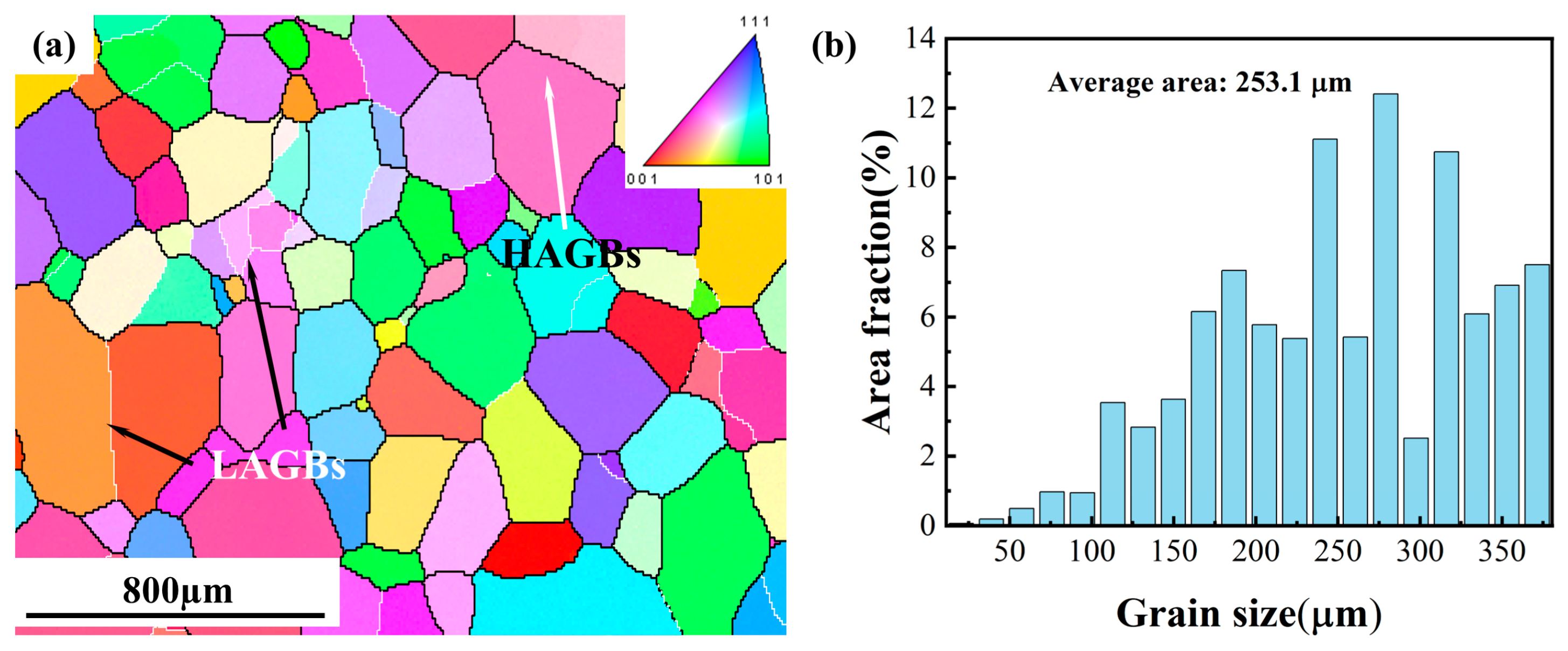 Materials 16 01140 g001