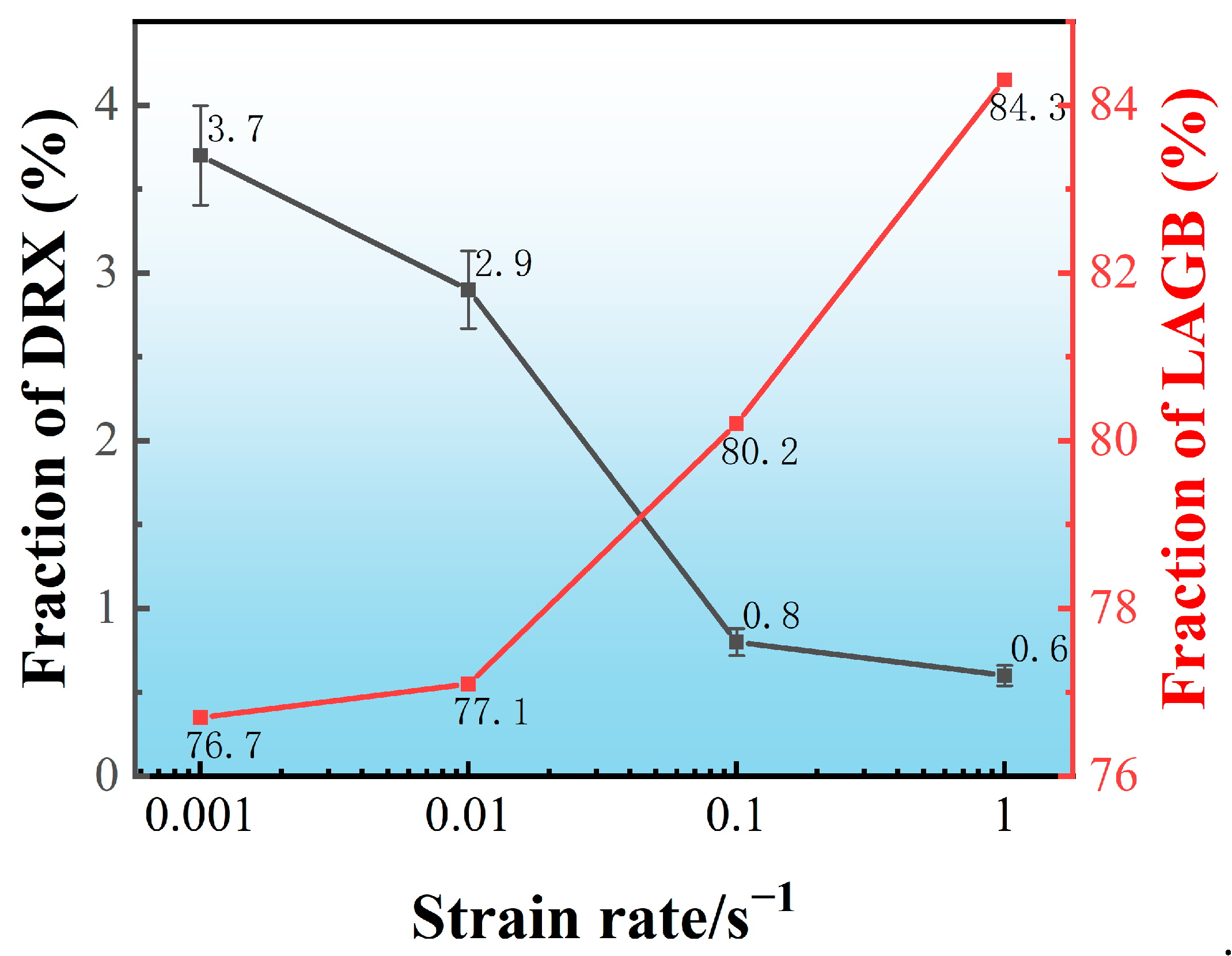 Materials 16 01140 g004
