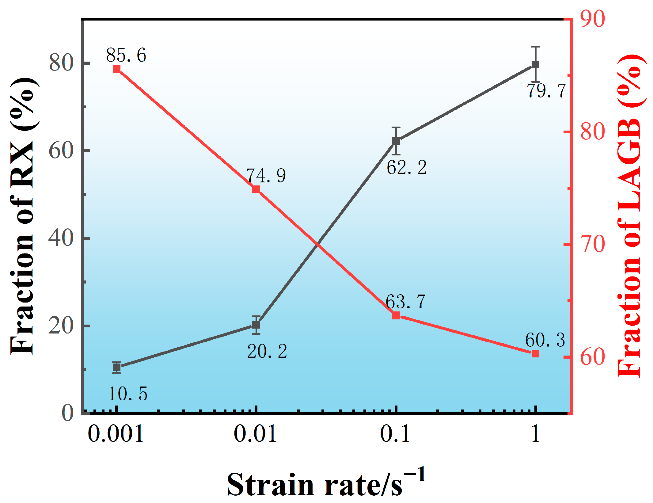 Materials 16 01140 g006