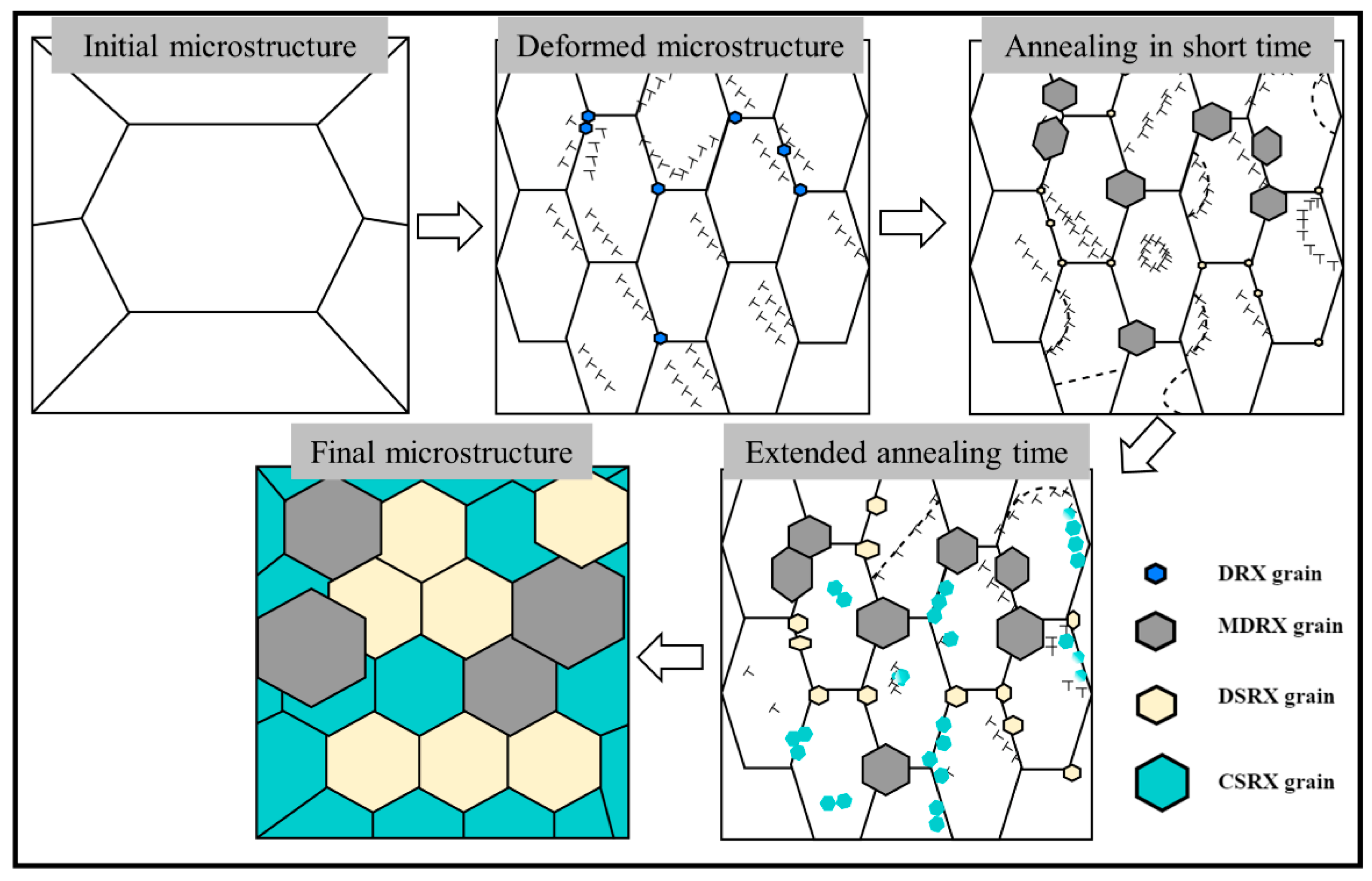 Materials 16 01140 g009