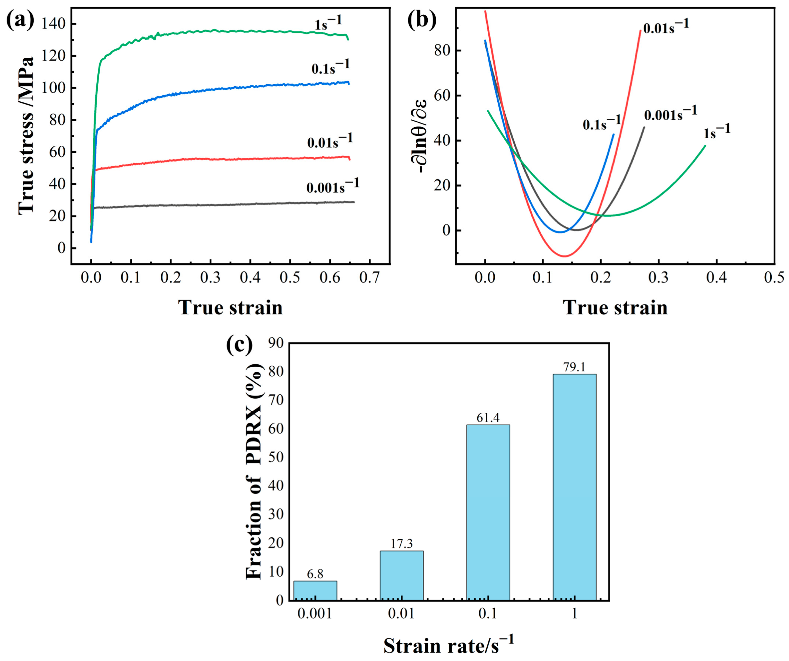 Materials 16 01140 g010