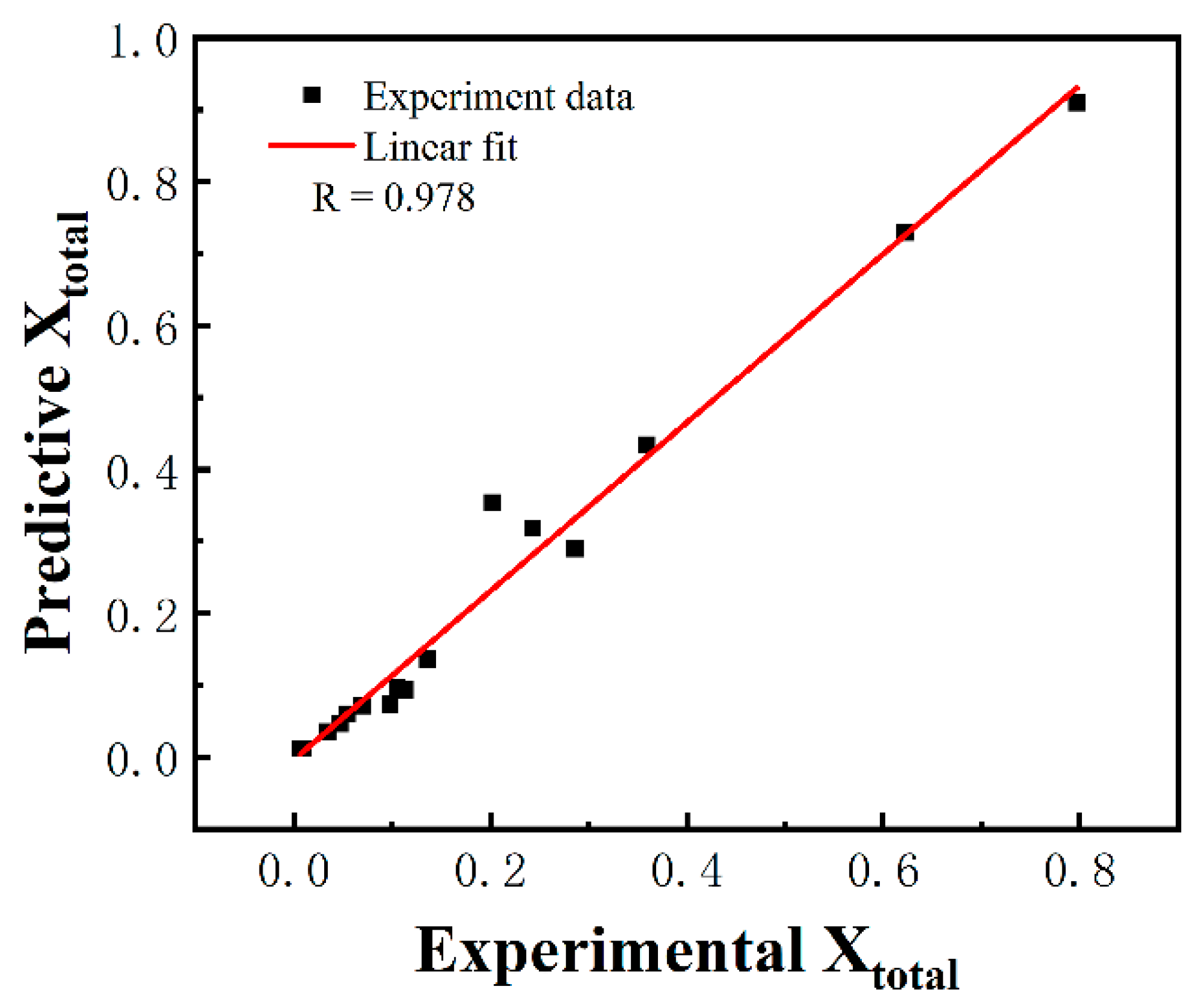 Materials 16 01140 g012