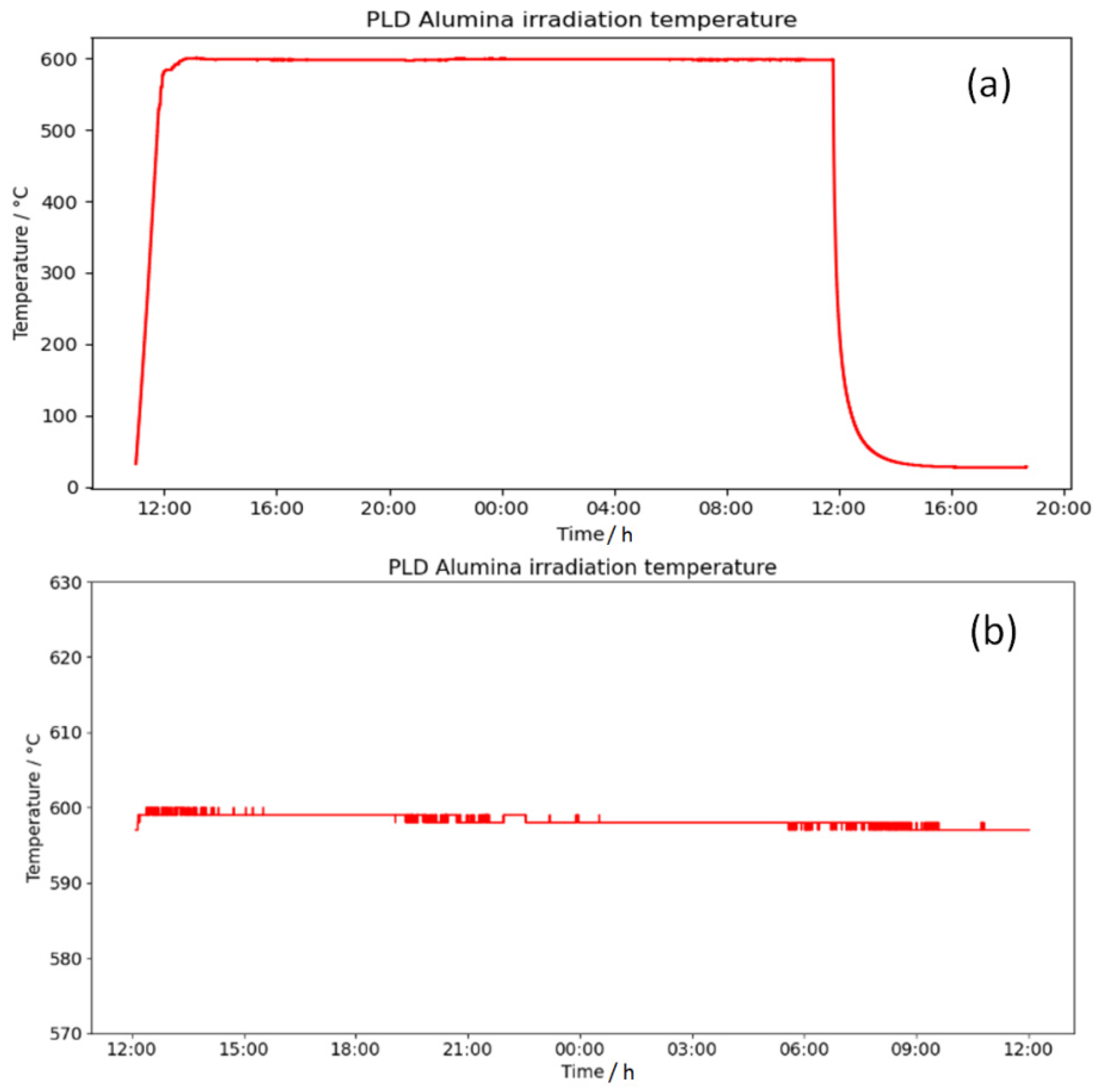 Materials 16 01144 g012
