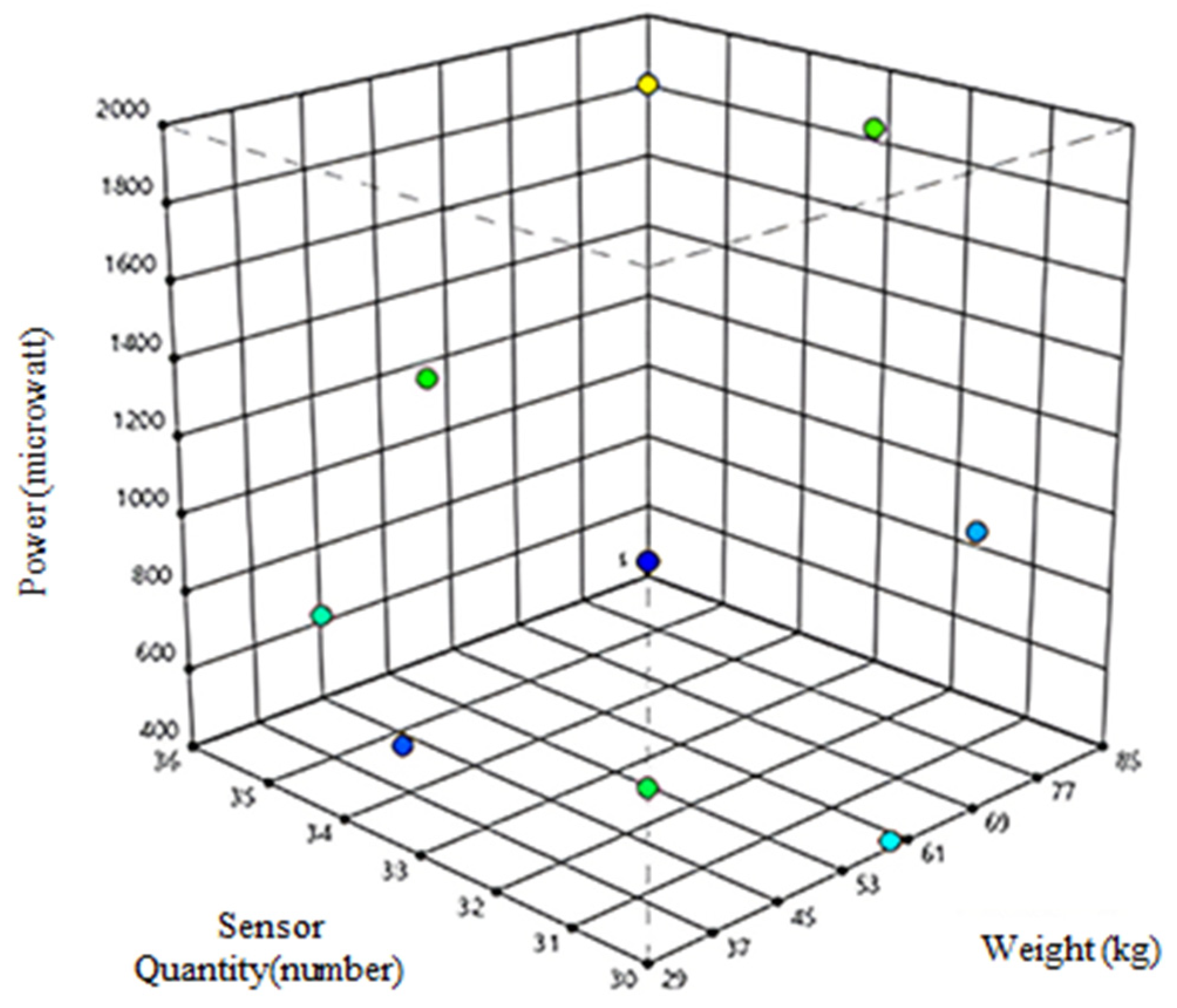 Materials 16 01146 g002 Materials 16 01146 g002