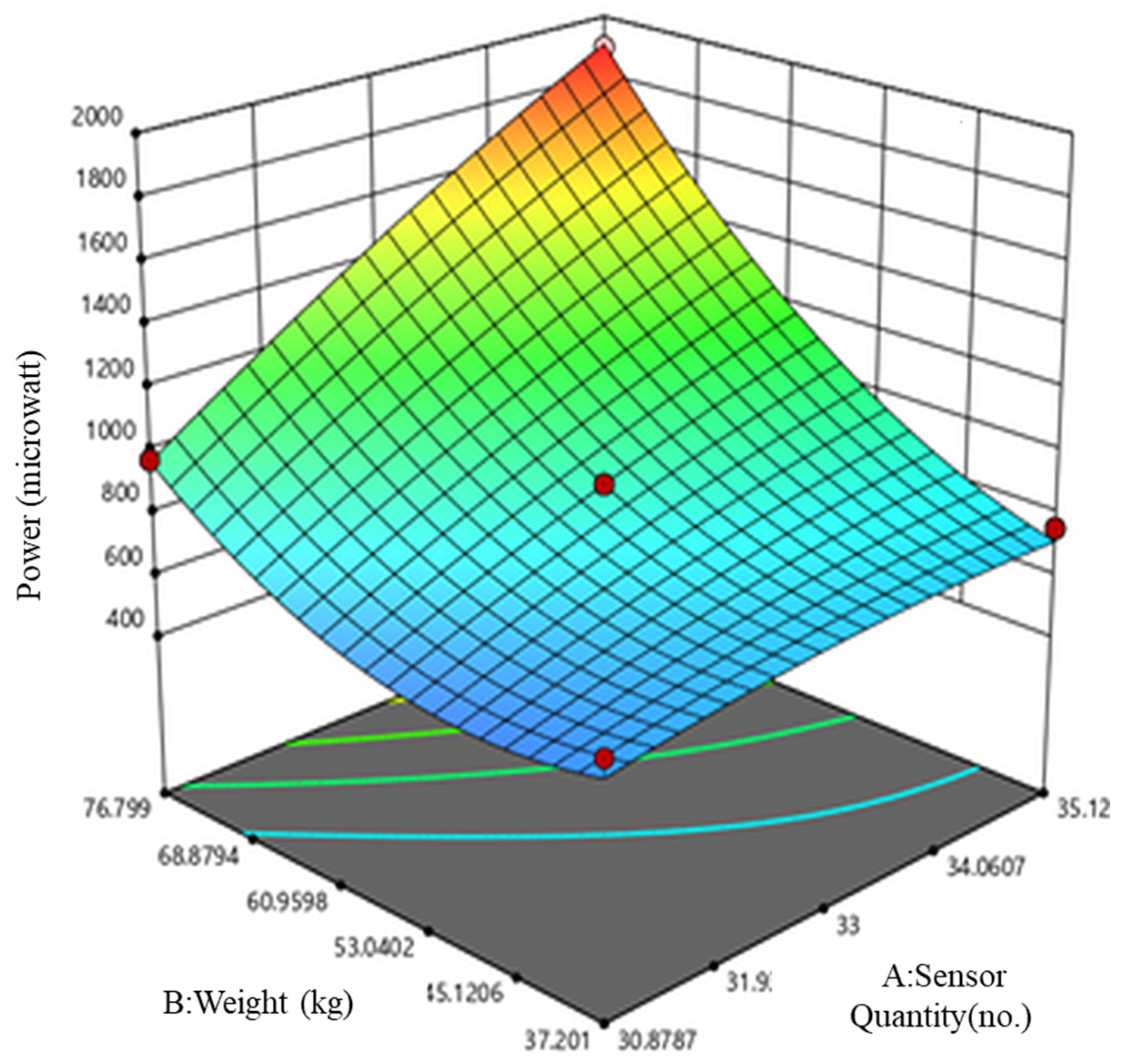 Materials 16 01146 g003 Materials 16 01146 g003