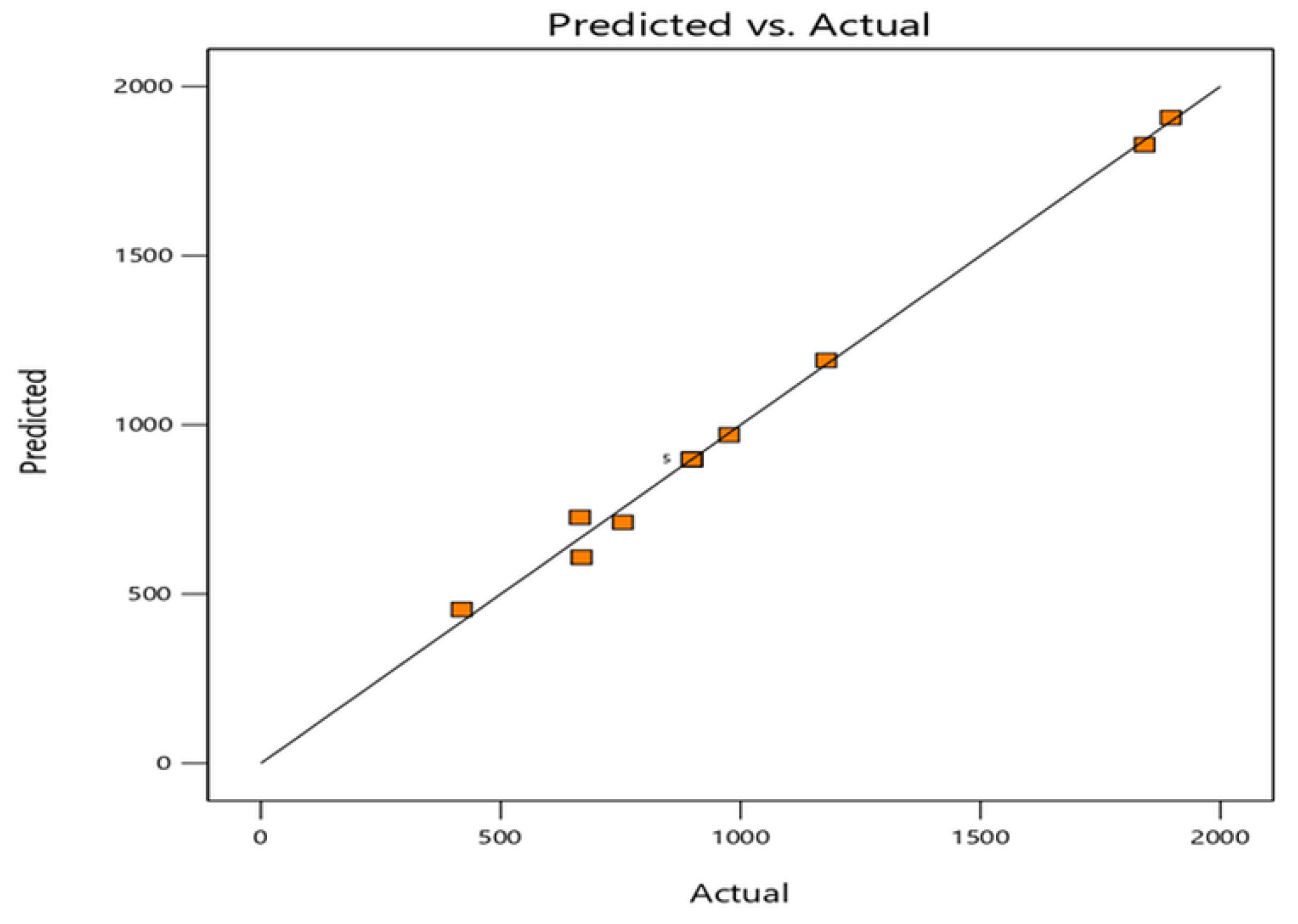 Materials 16 01146 g004 Materials 16 01146 g004