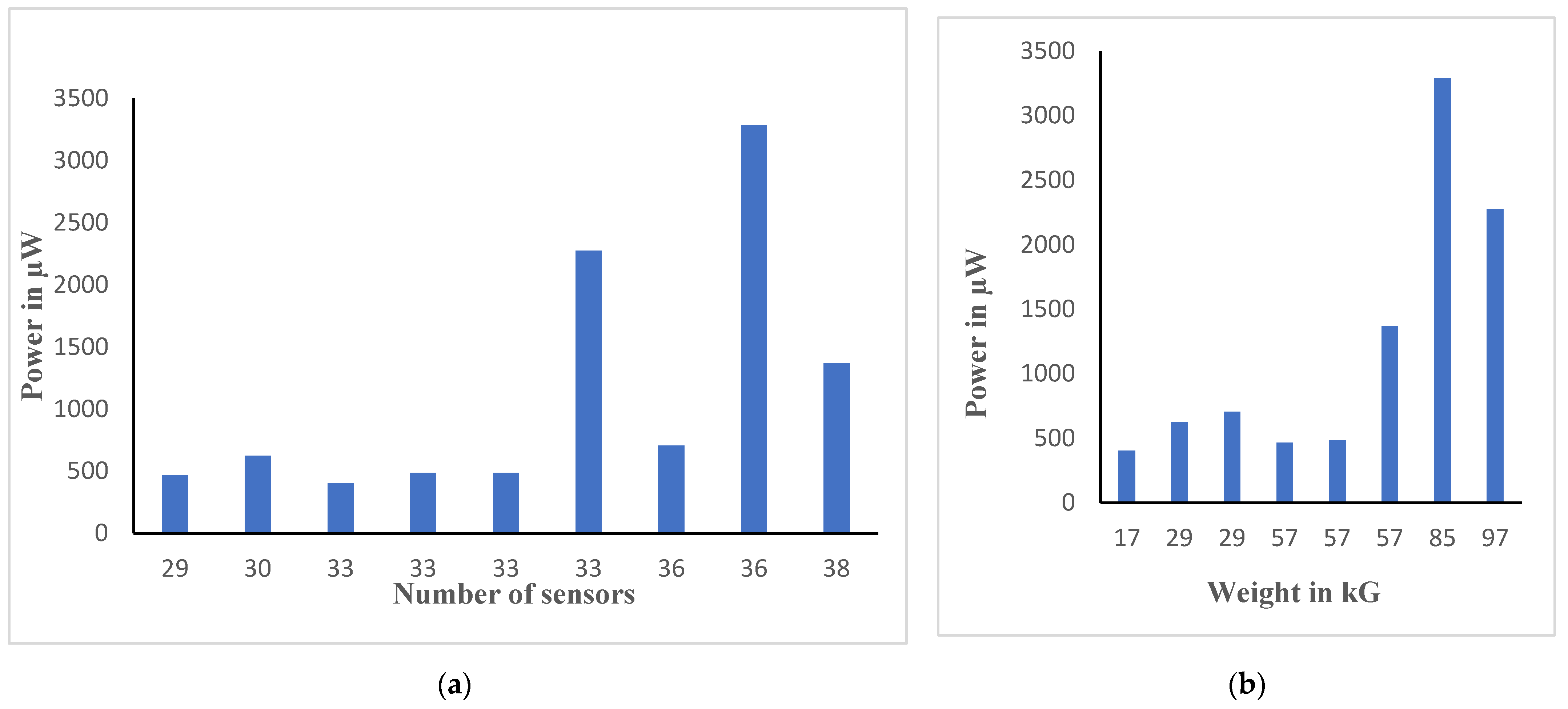 Materials 16 01146 g007 Materials 16 01146 g007