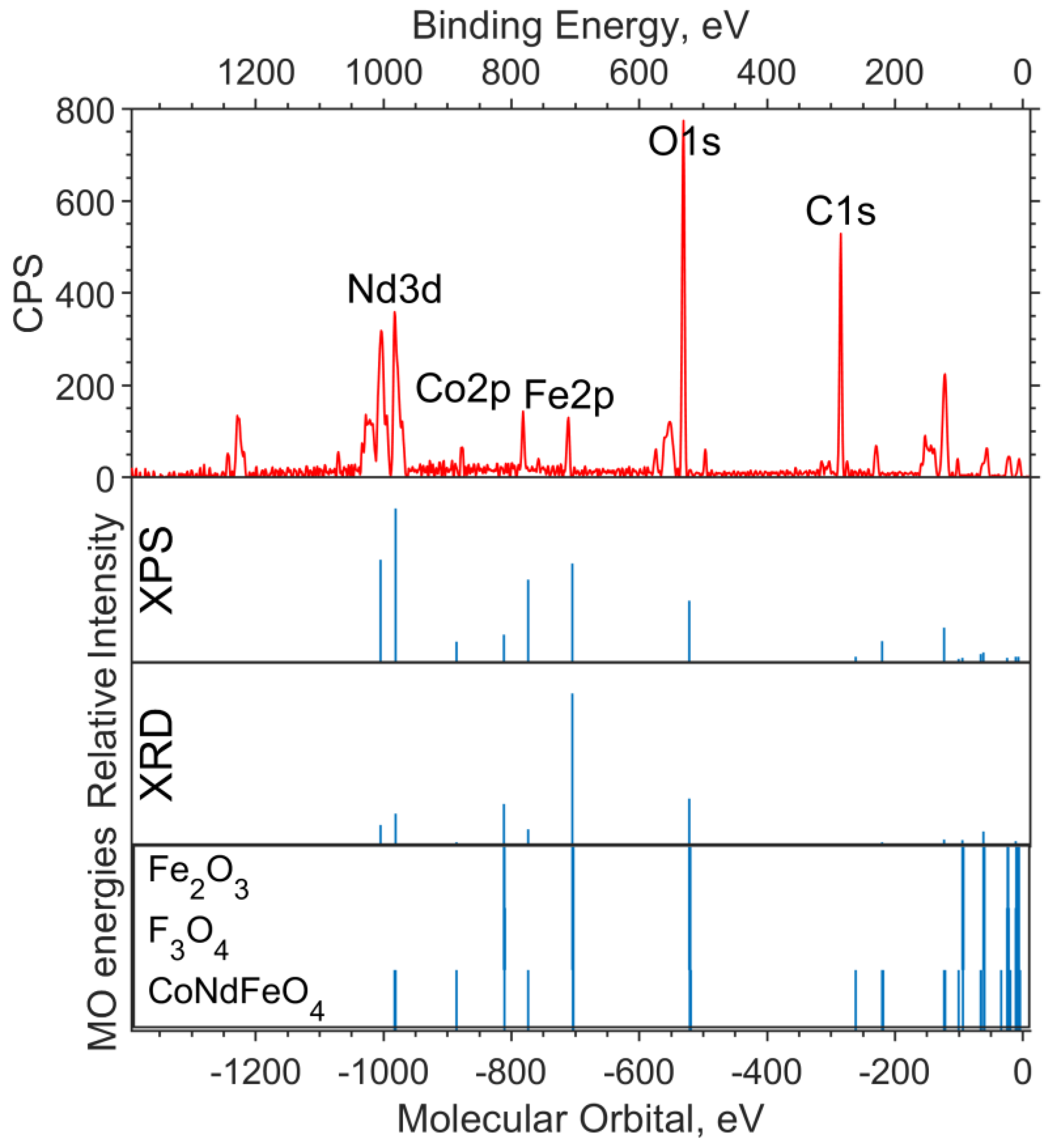 Materials 16 01154 g004