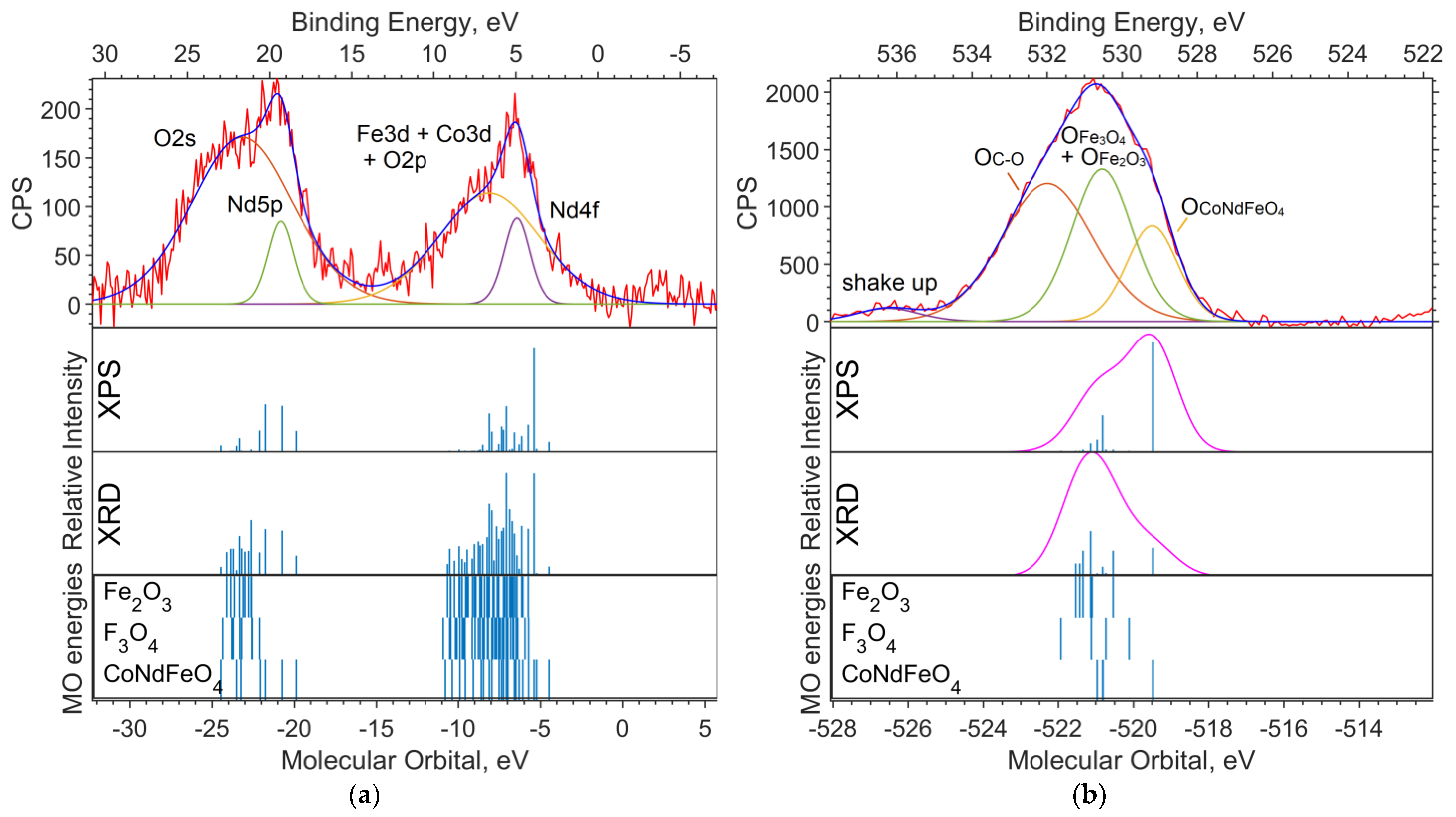 Materials 16 01154 g005