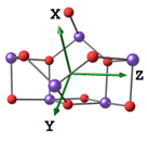 Materials 16 01154 i001