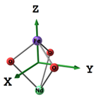 Materials 16 01154 i005