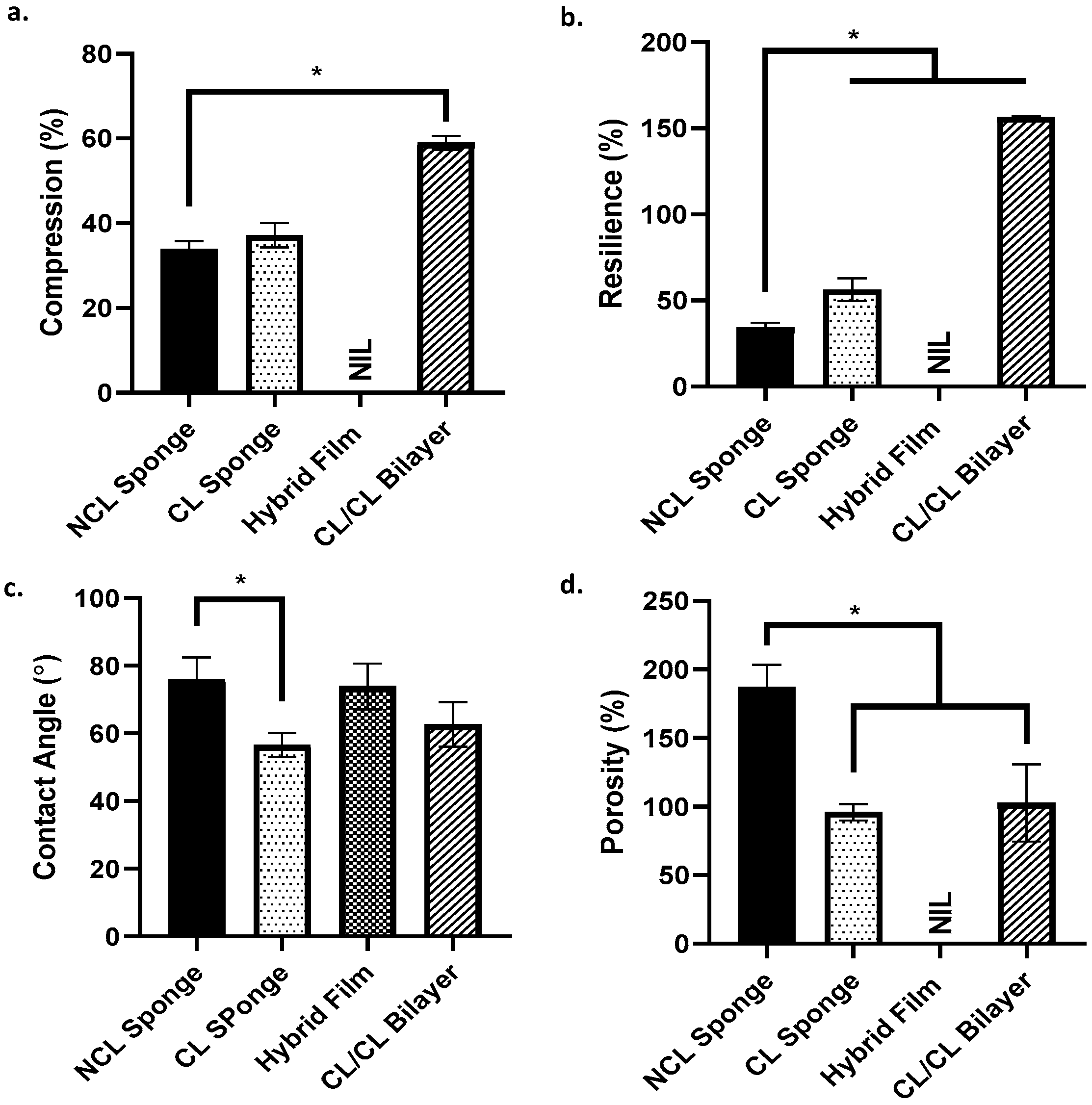 Materials 16 01162 g005