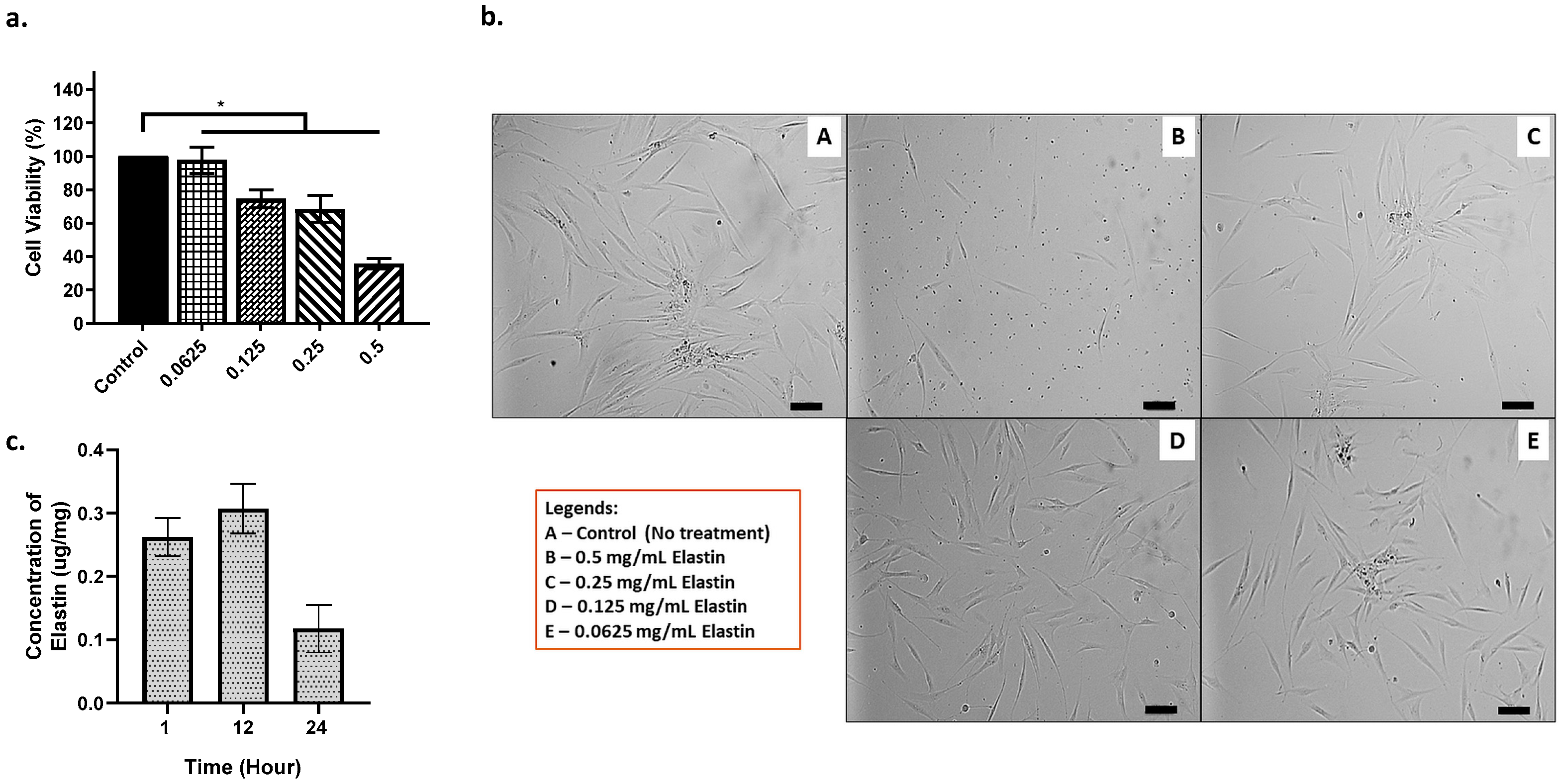 Materials 16 01162 g007