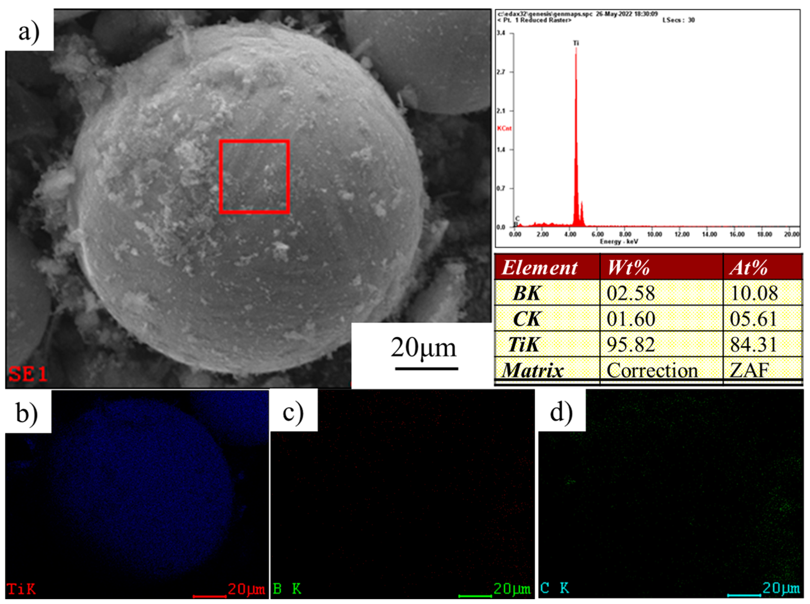 Materials 16 01166 g005