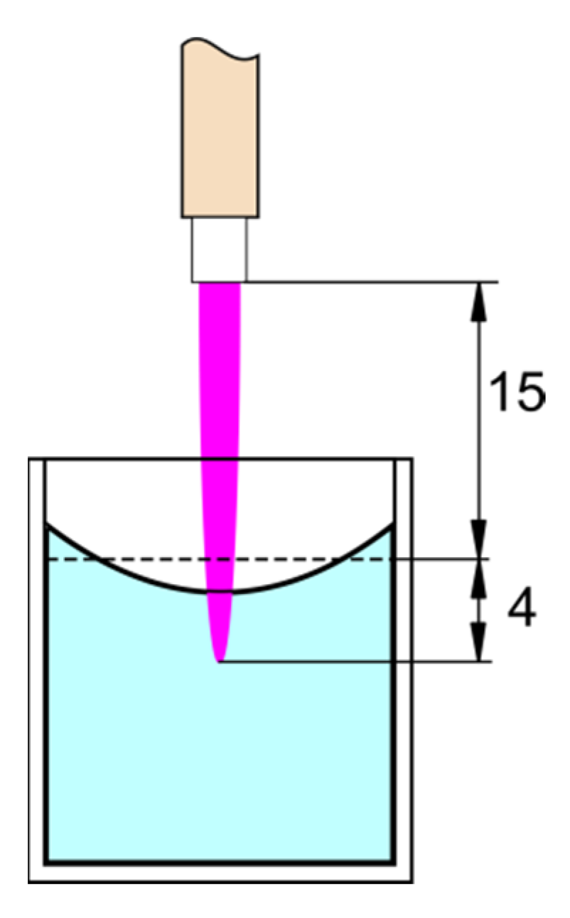 Materials 16 01167 g003