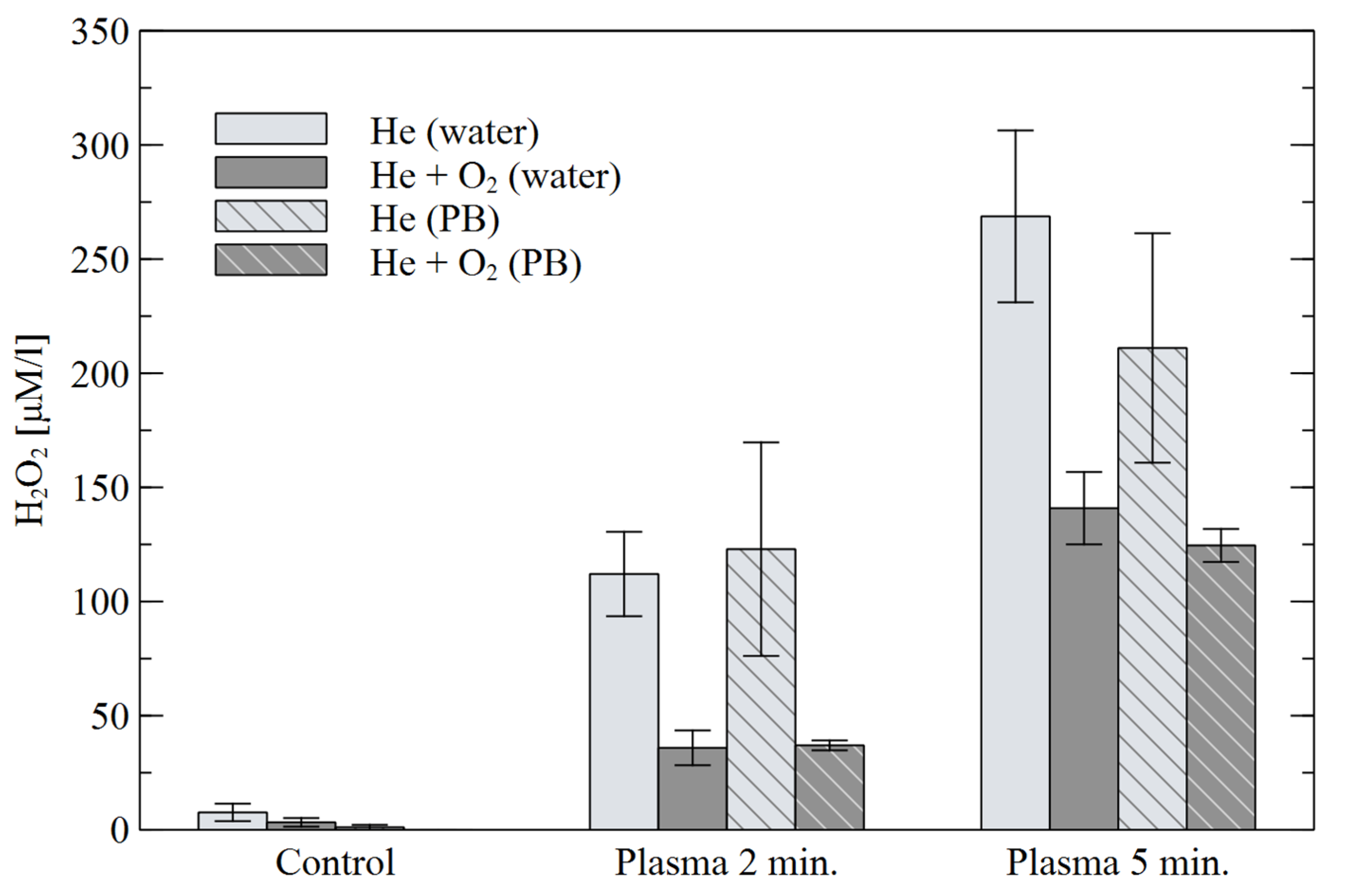 Materials 16 01167 g008