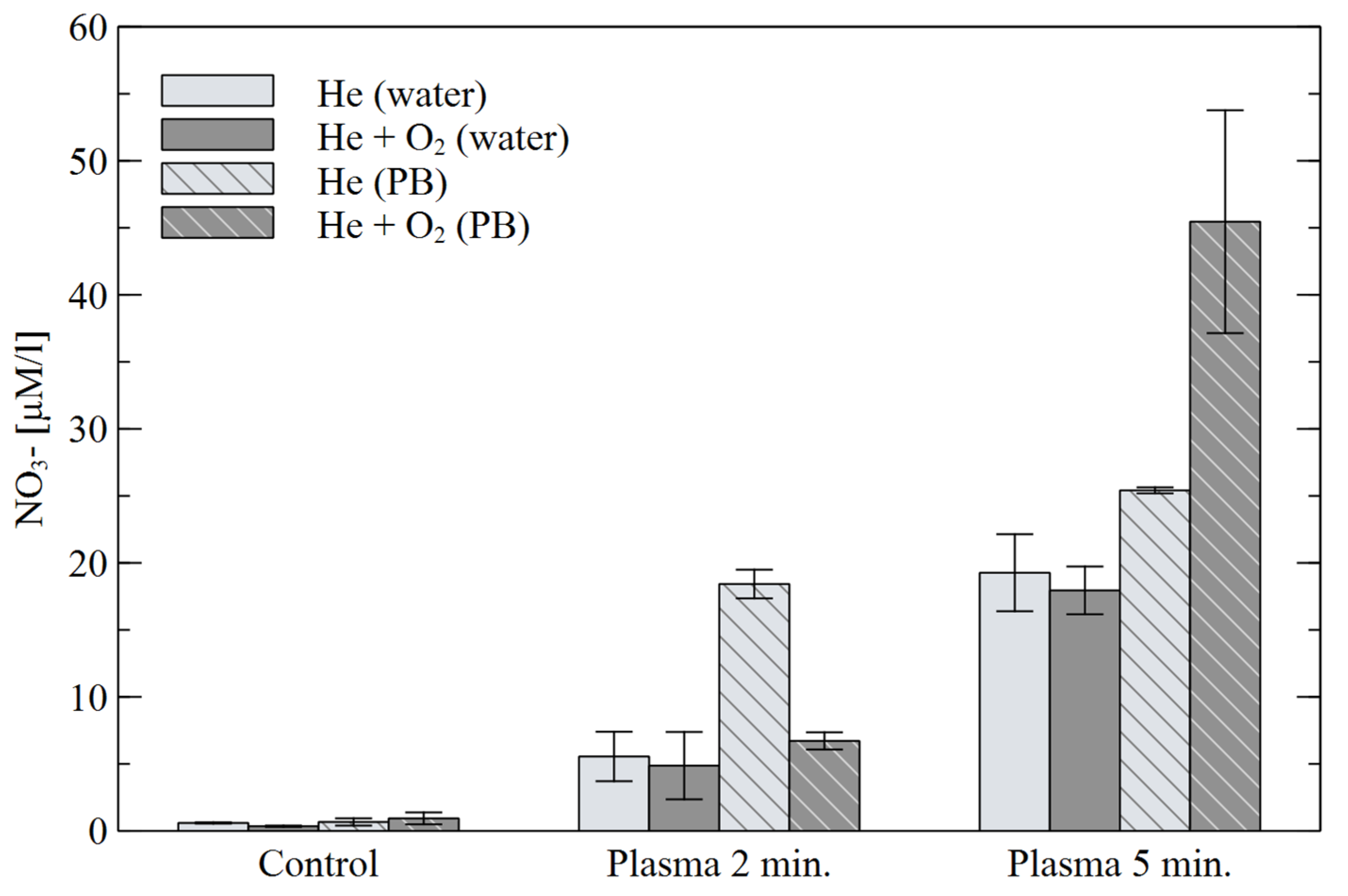 Materials 16 01167 g010