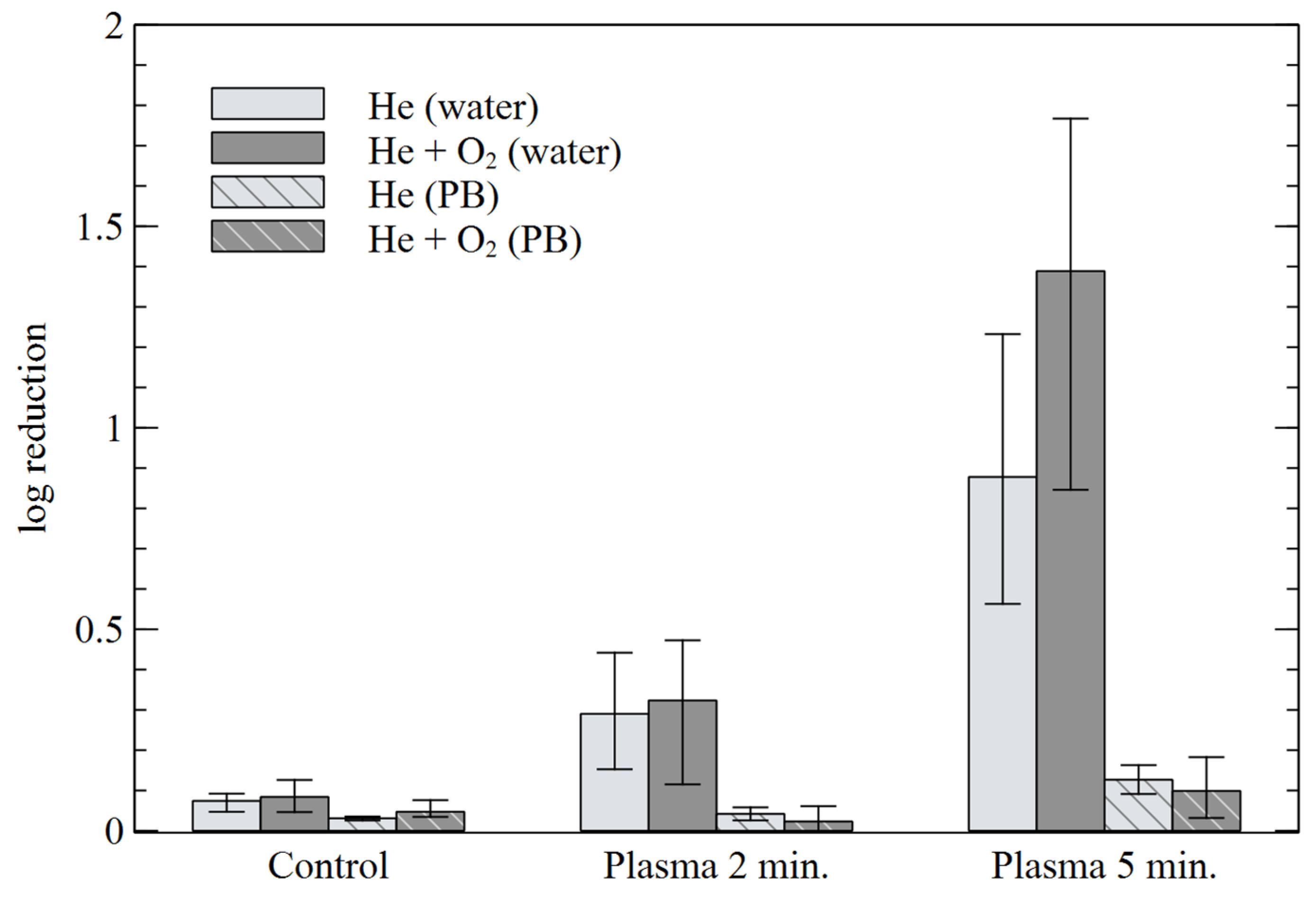 Materials 16 01167 g011