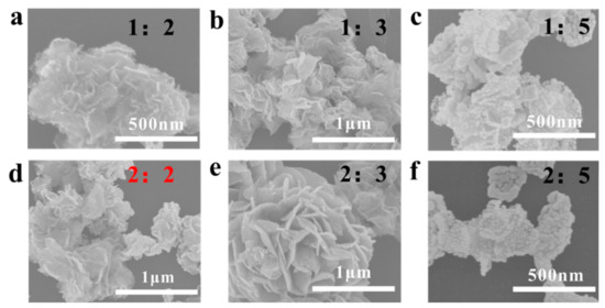 Materials 16 01169 g0a3