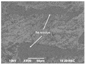 Materials 16 01171 i004 Materials 16 01171 i004