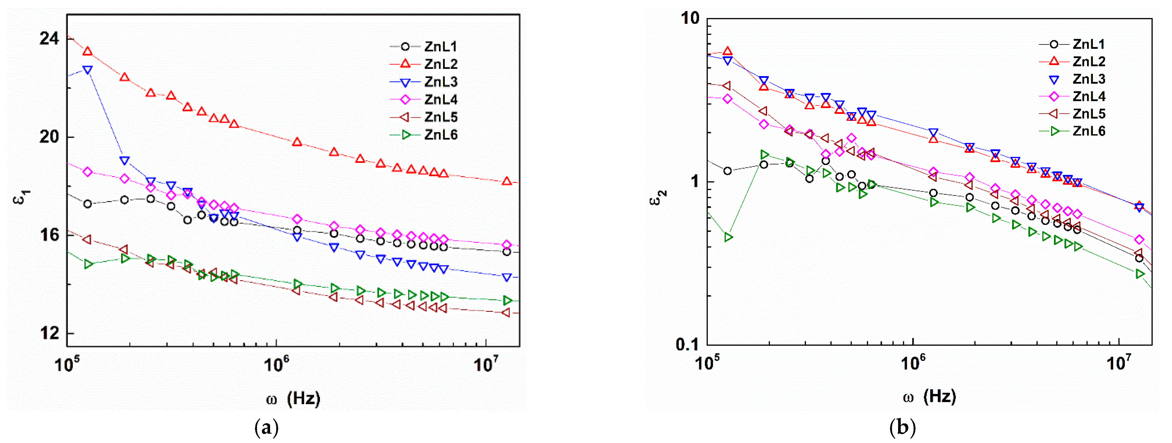 Materials 16 01177 g003 Materials 16 01177 g003