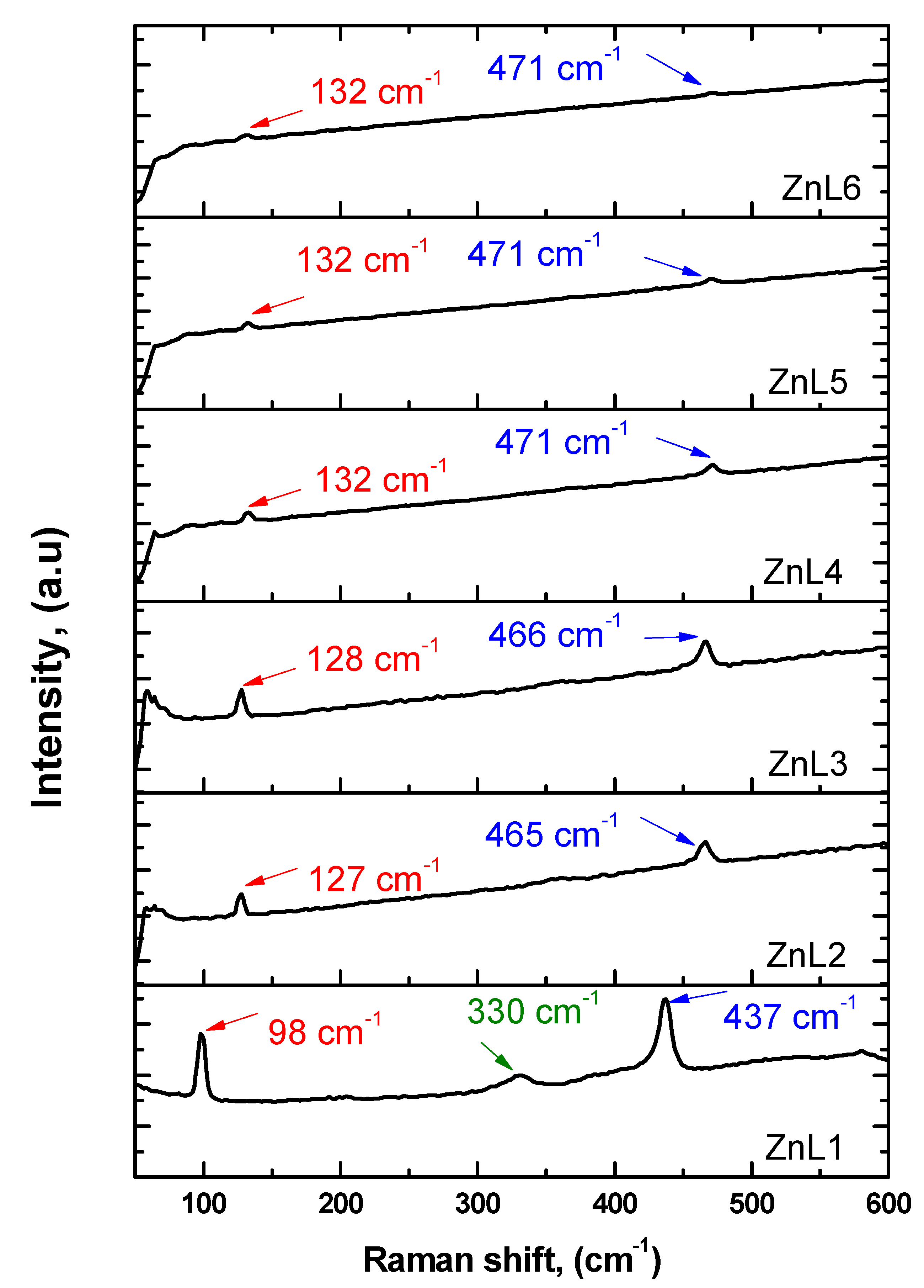 Materials 16 01177 g006 Materials 16 01177 g006